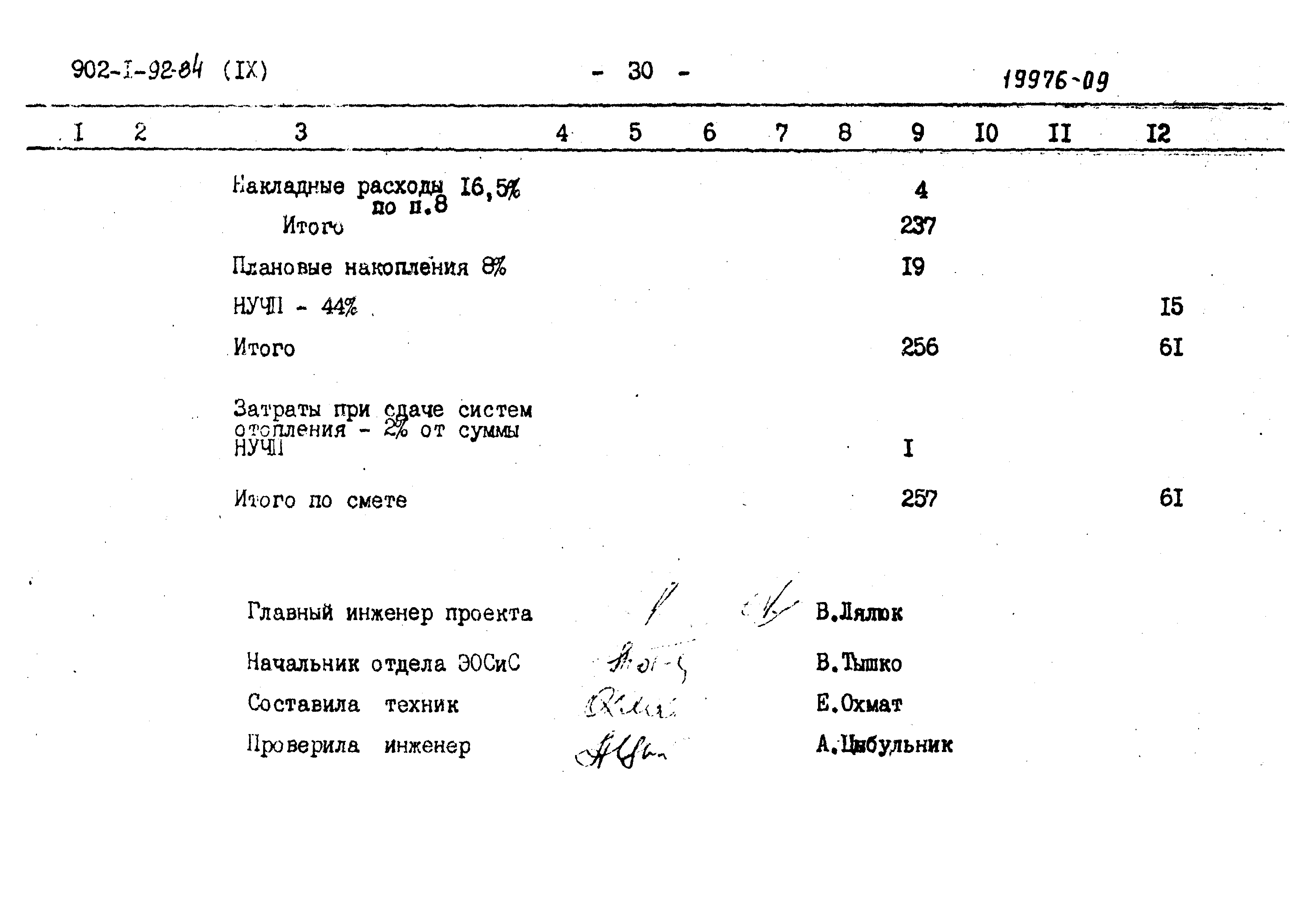 Типовой проект 902-1-95.84