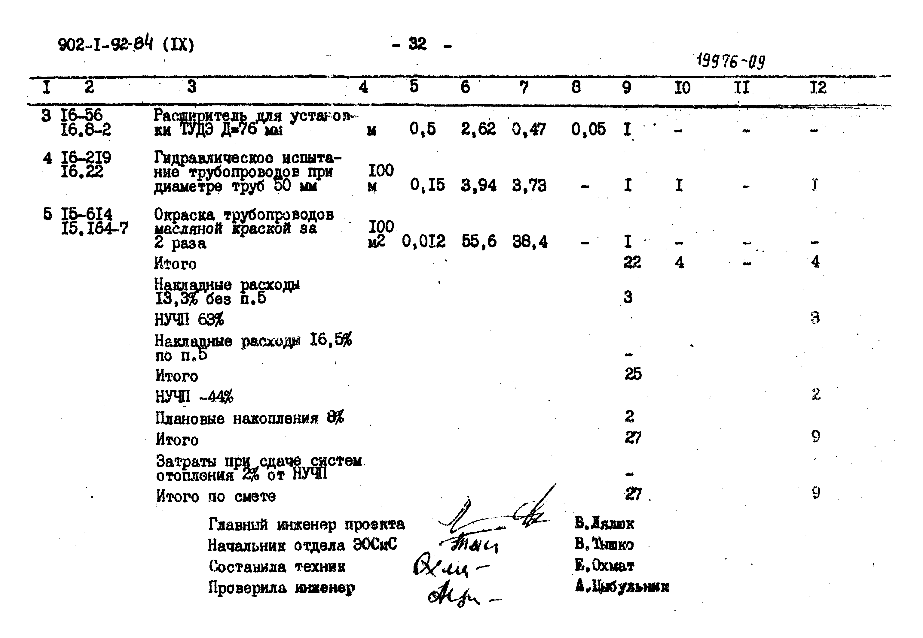 Типовой проект 902-1-95.84