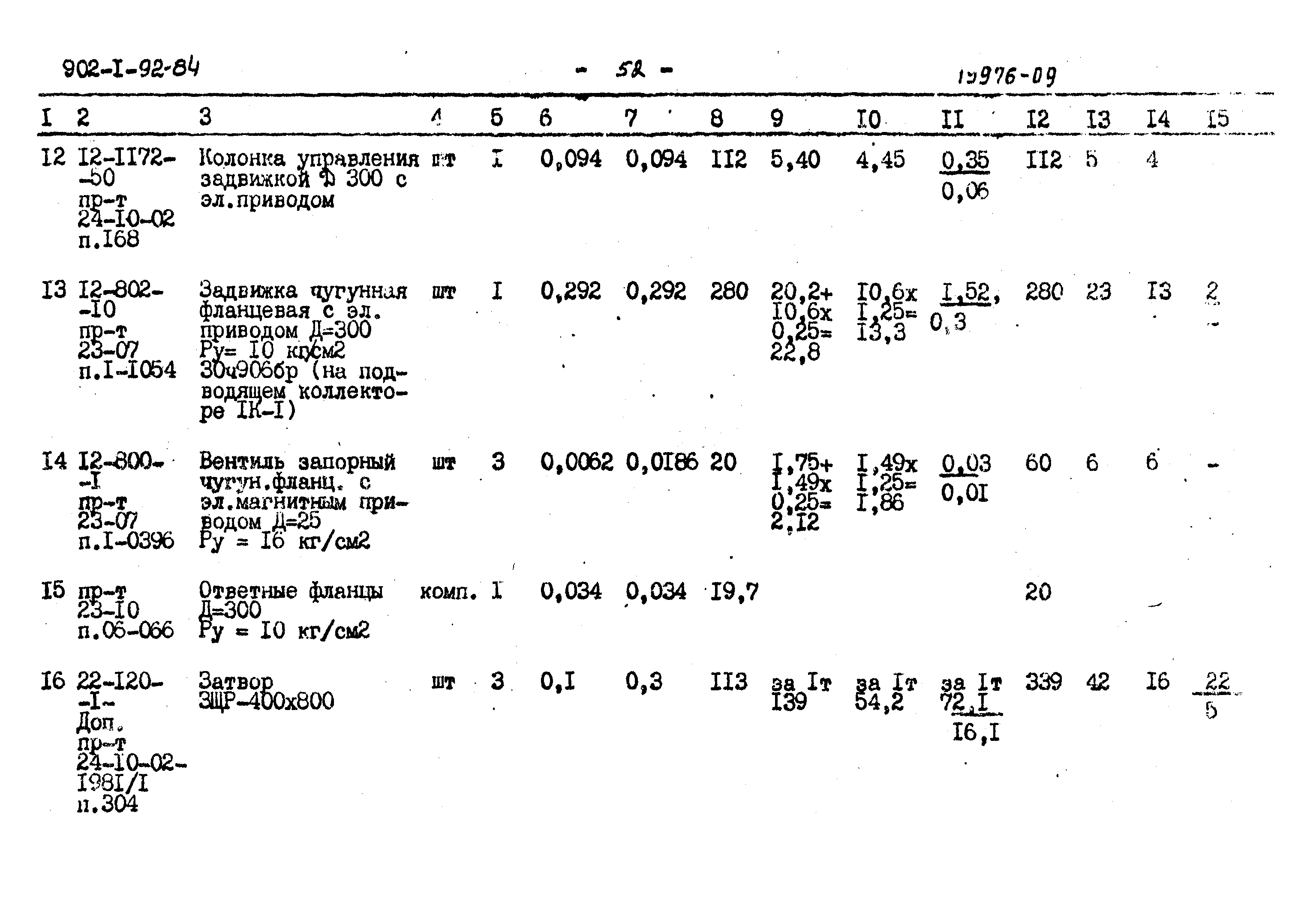 Типовой проект 902-1-95.84