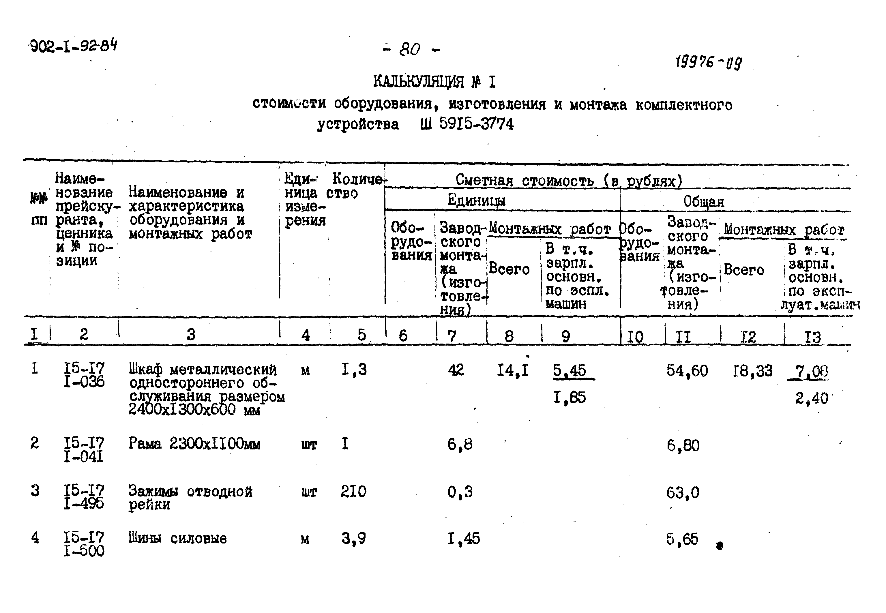 Типовой проект 902-1-95.84