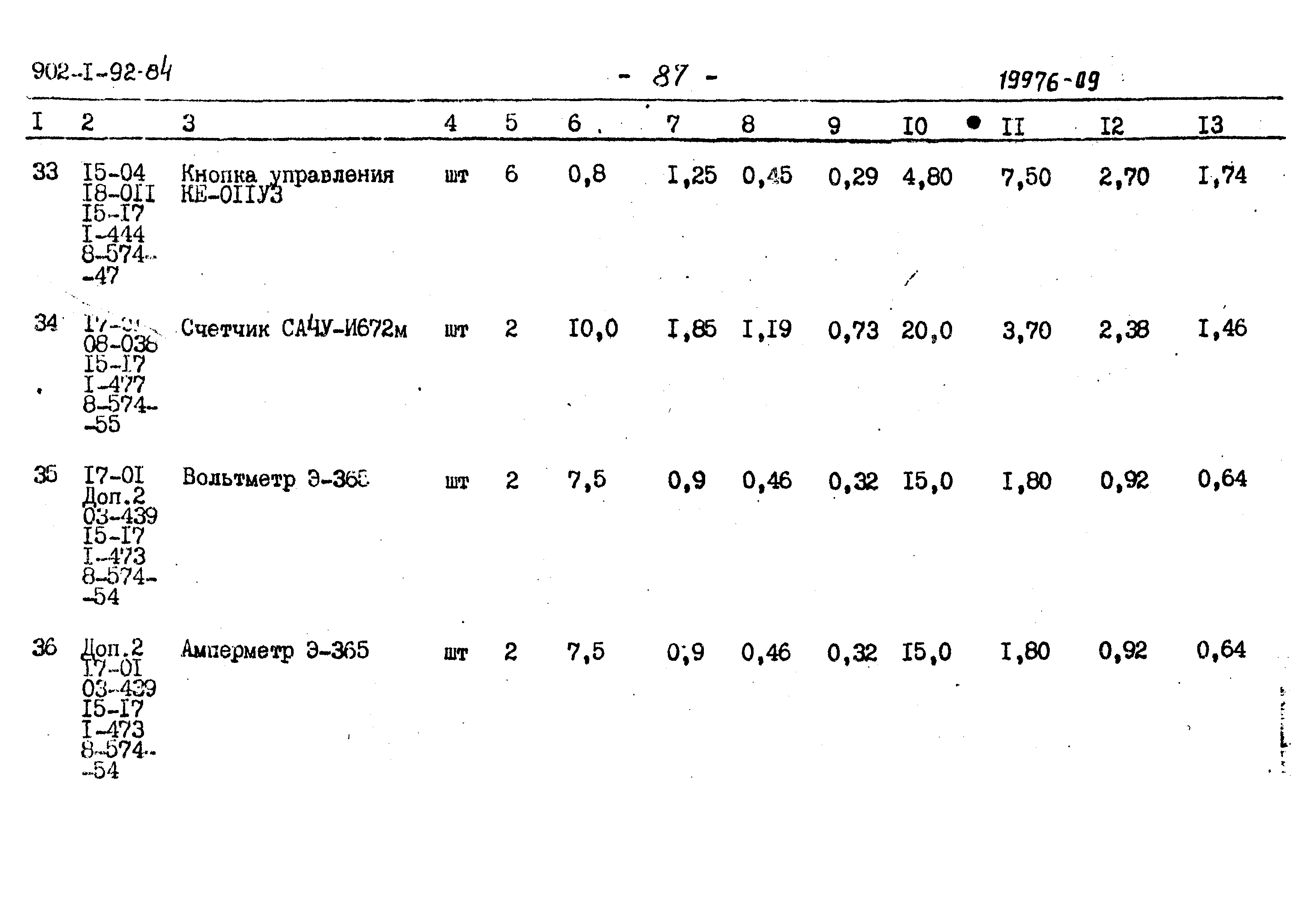 Типовой проект 902-1-95.84