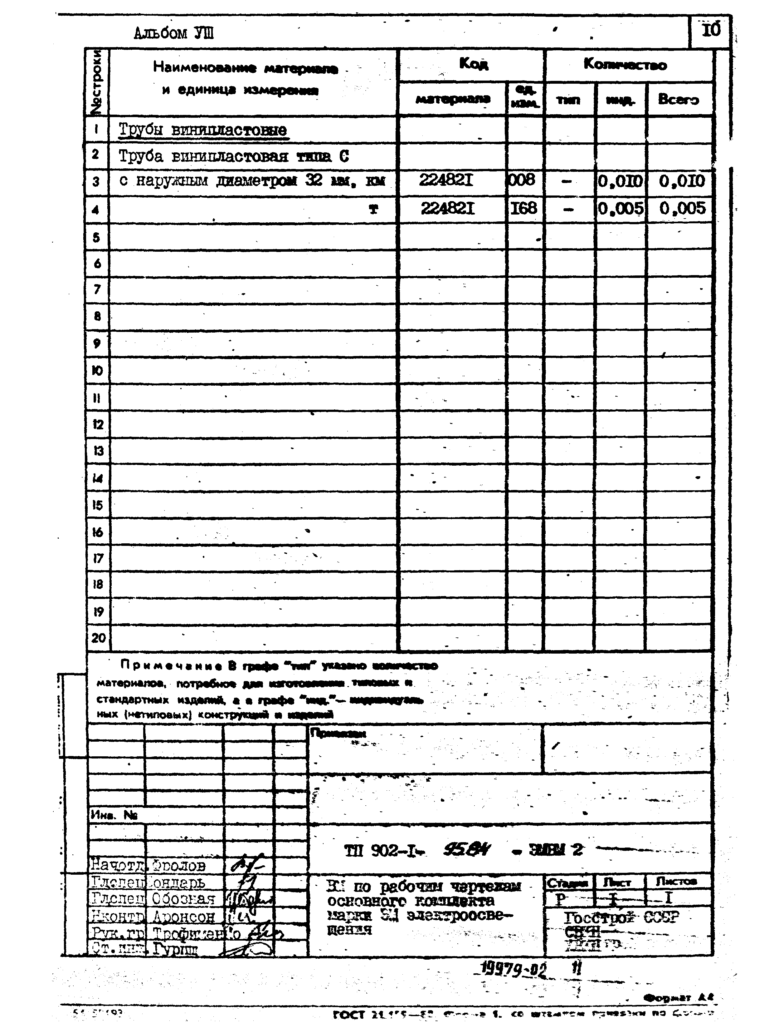 Типовой проект 902-1-95.84