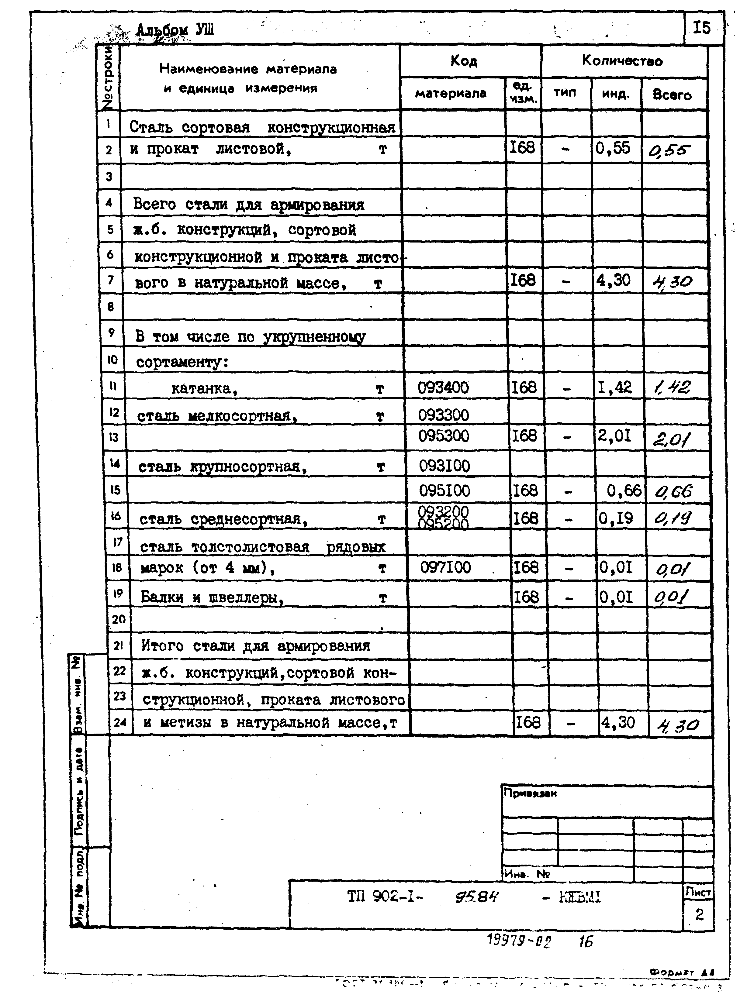 Типовой проект 902-1-95.84