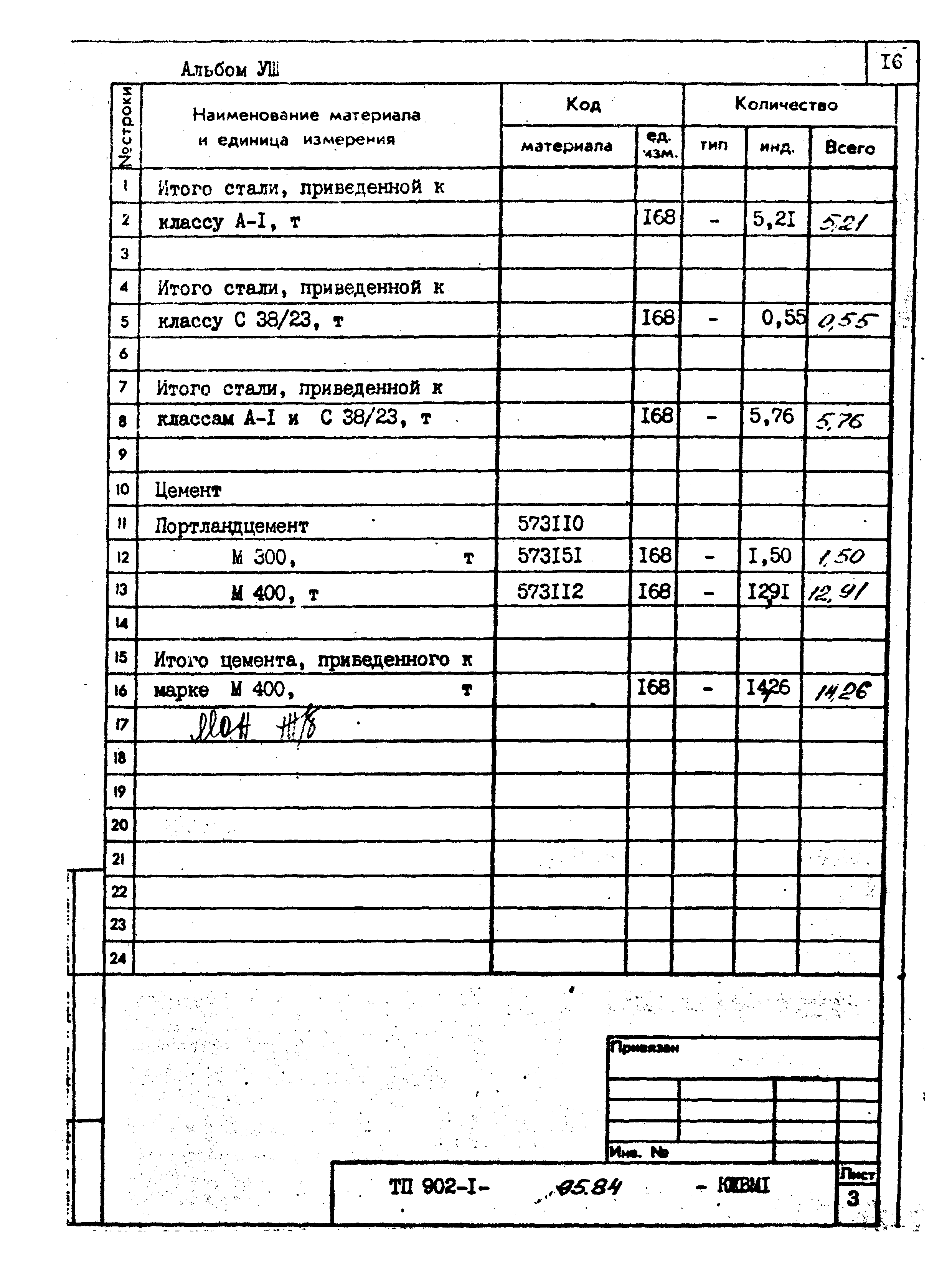 Типовой проект 902-1-95.84