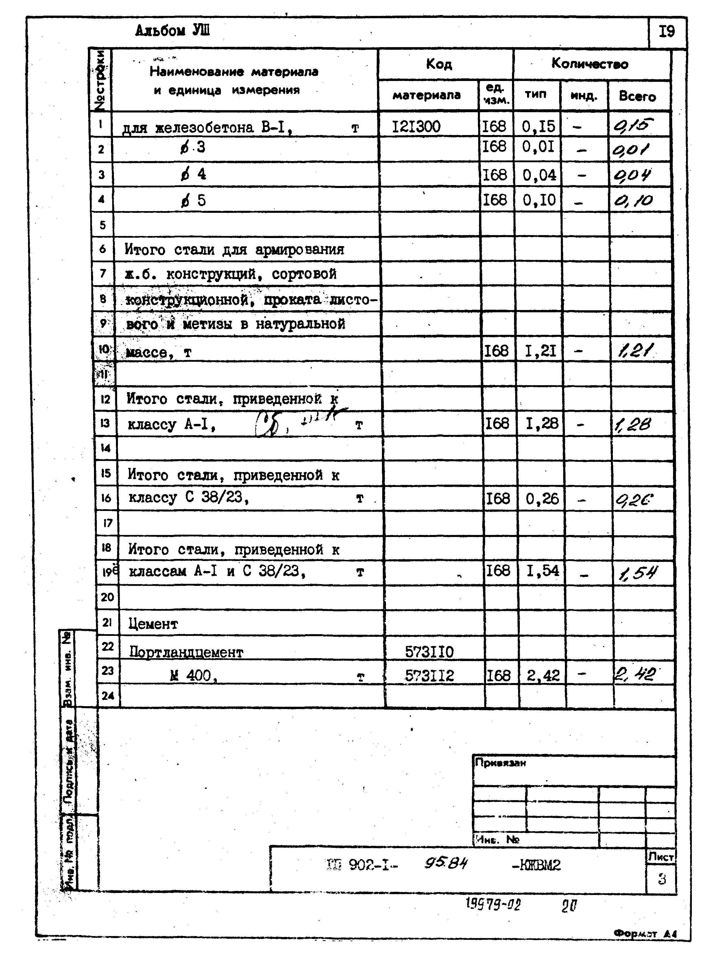 Типовой проект 902-1-95.84