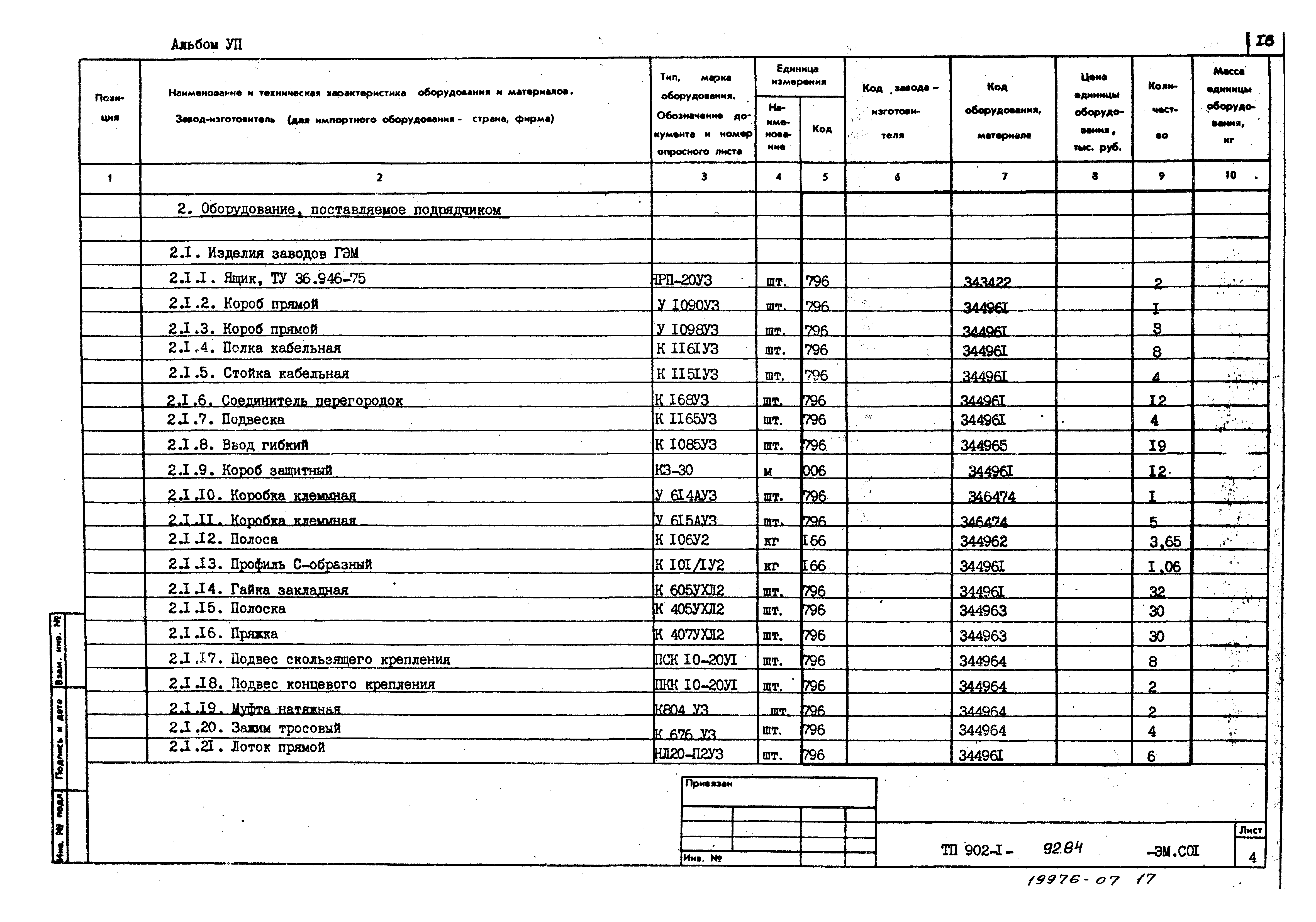 Типовой проект 902-1-95.84