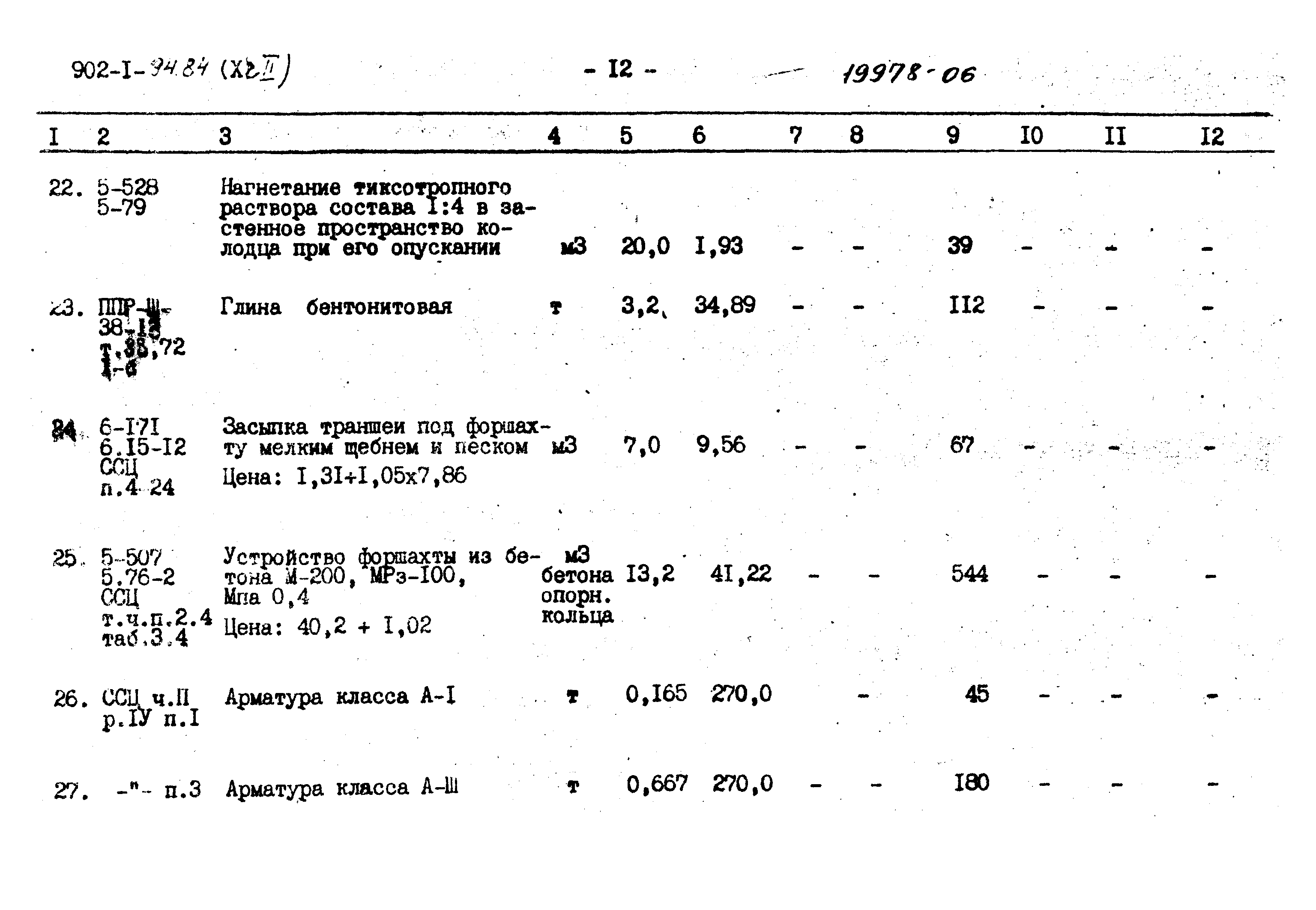 Типовой проект 902-1-94.84