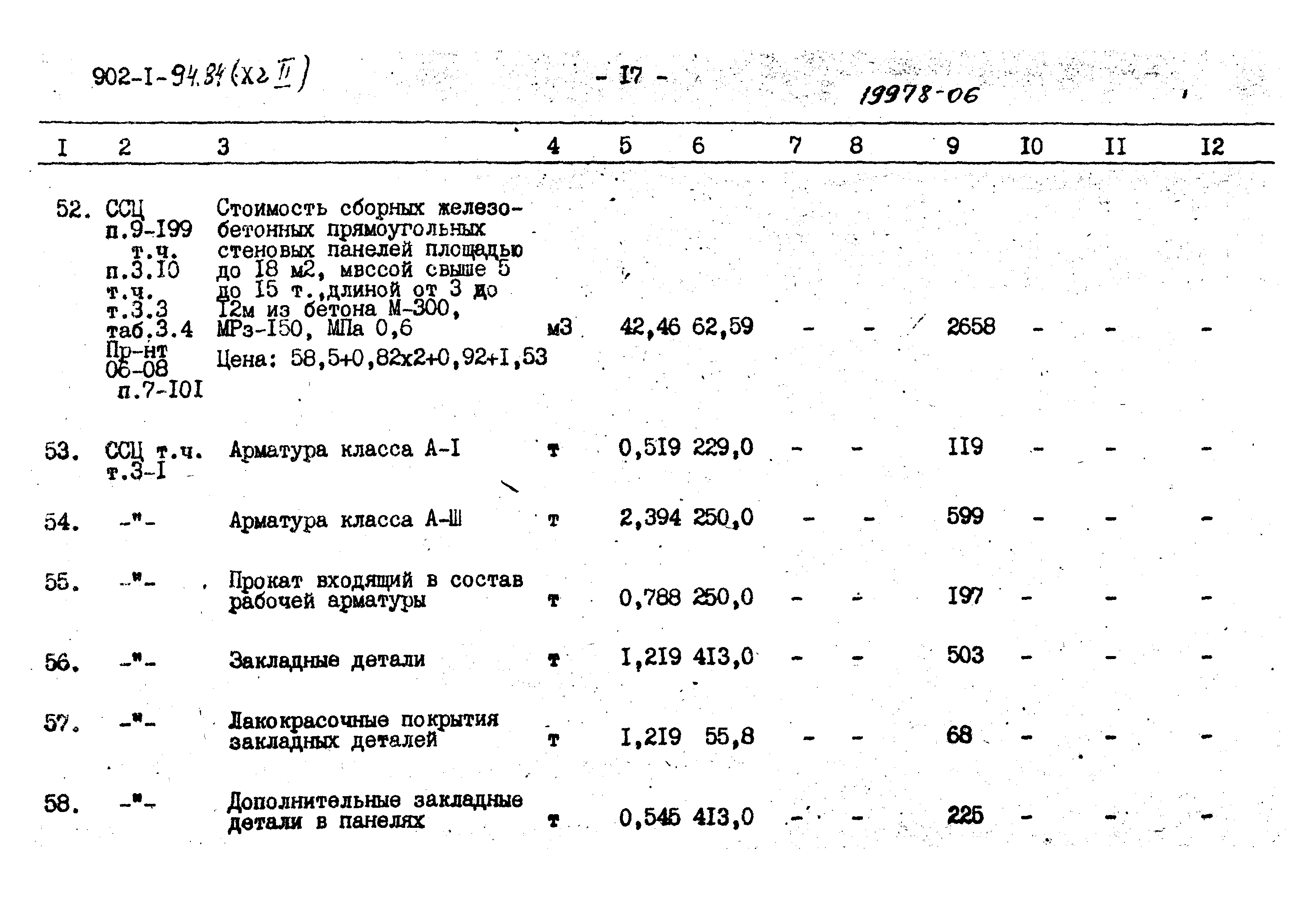 Типовой проект 902-1-94.84