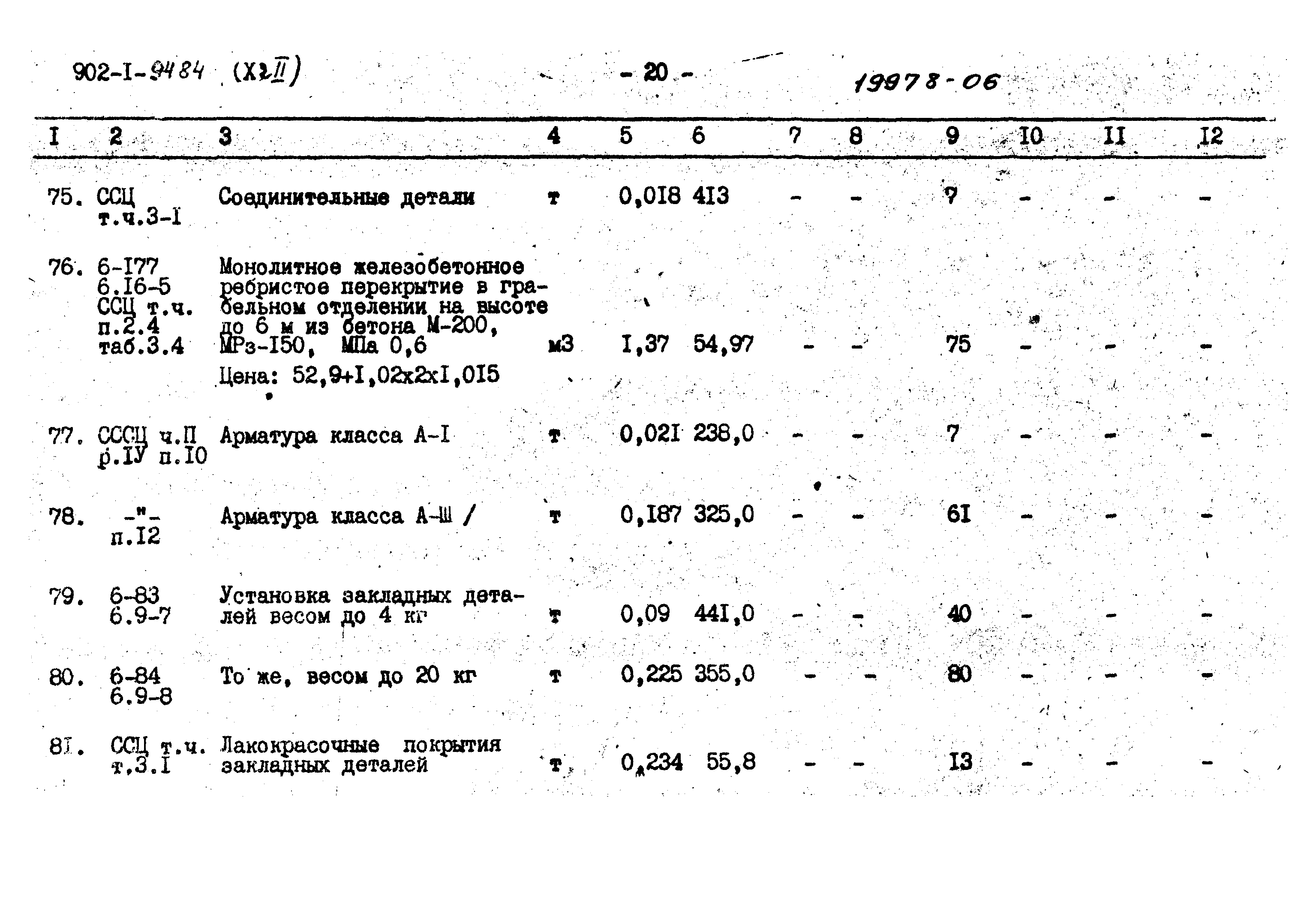 Типовой проект 902-1-94.84