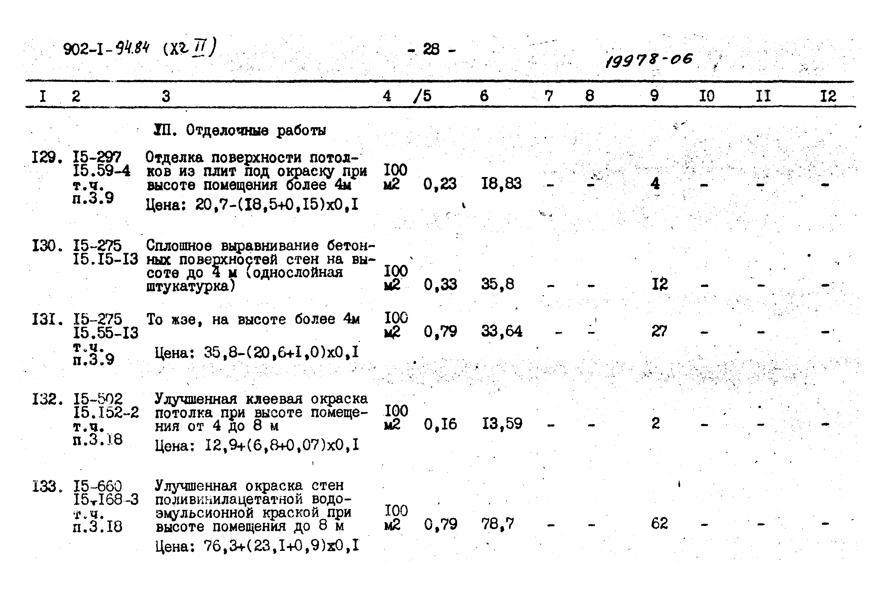 Типовой проект 902-1-94.84