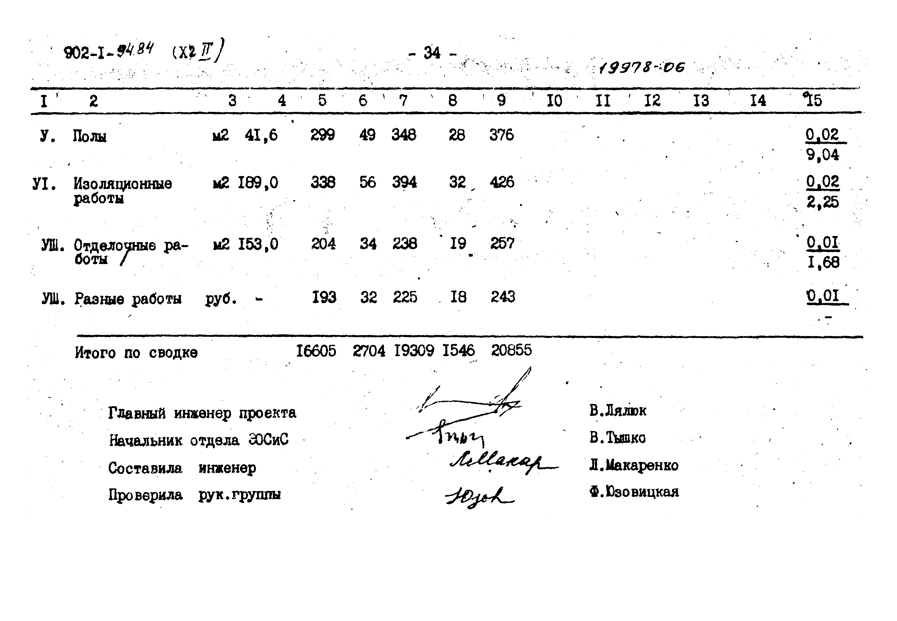 Типовой проект 902-1-94.84