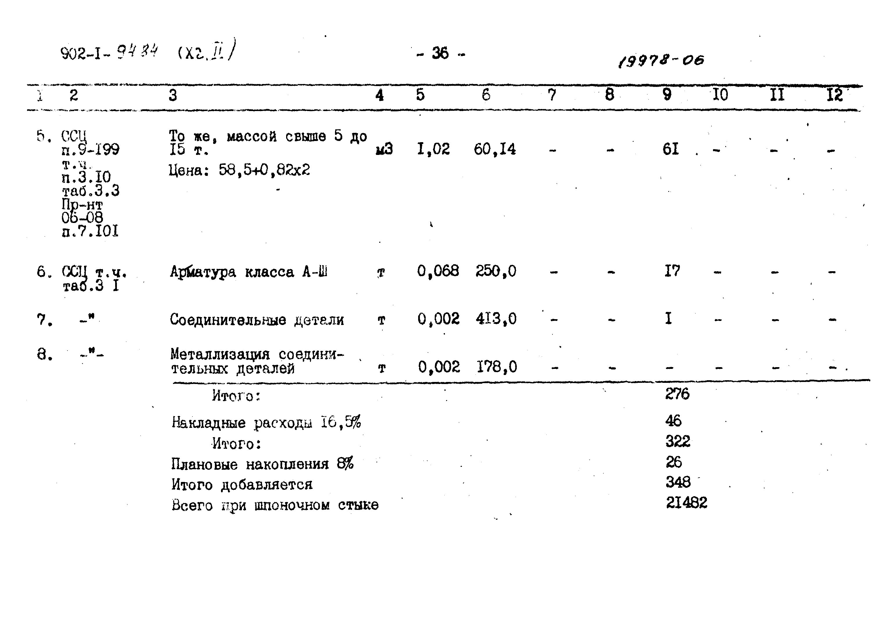 Типовой проект 902-1-94.84