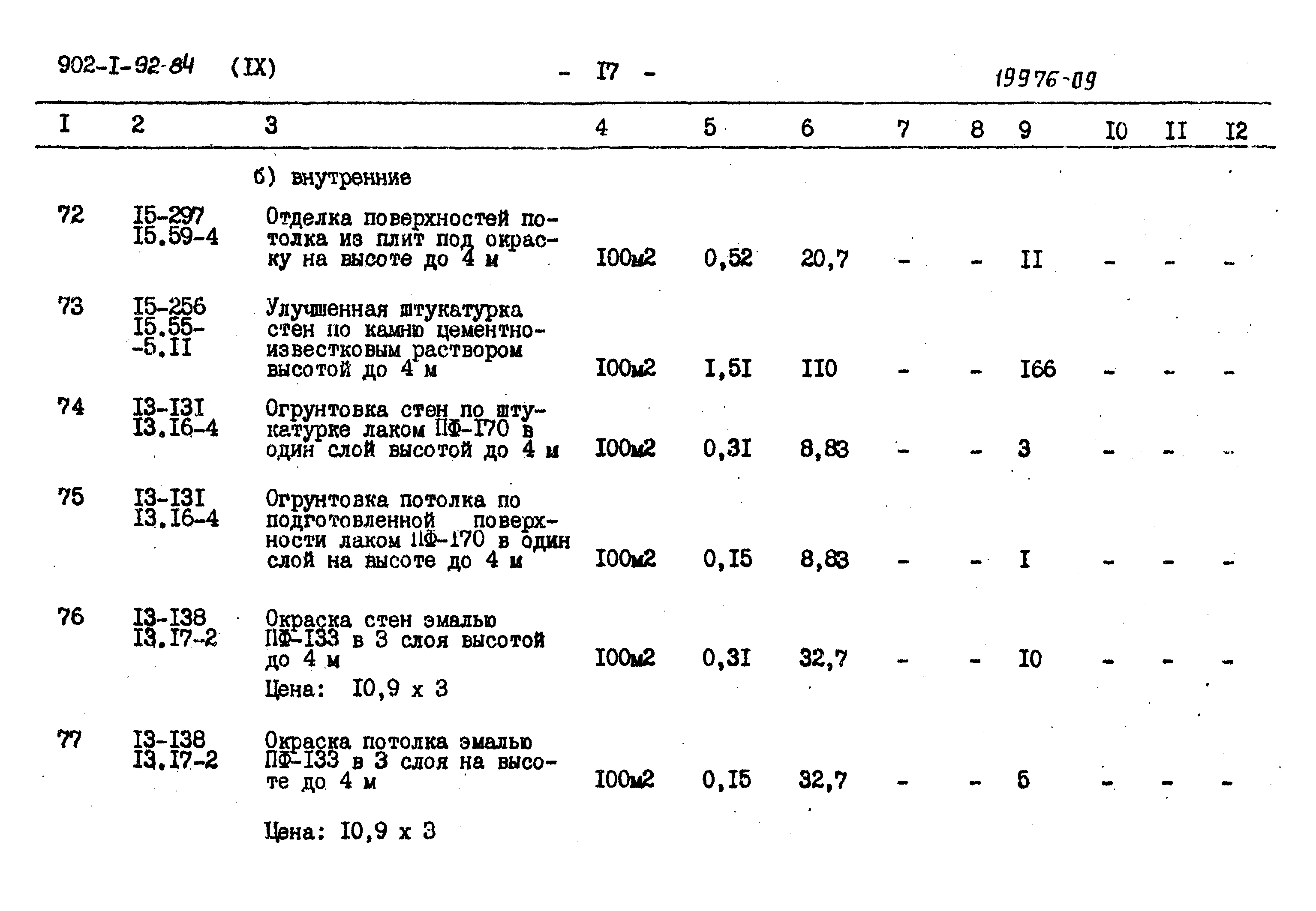 Типовой проект 902-1-94.84