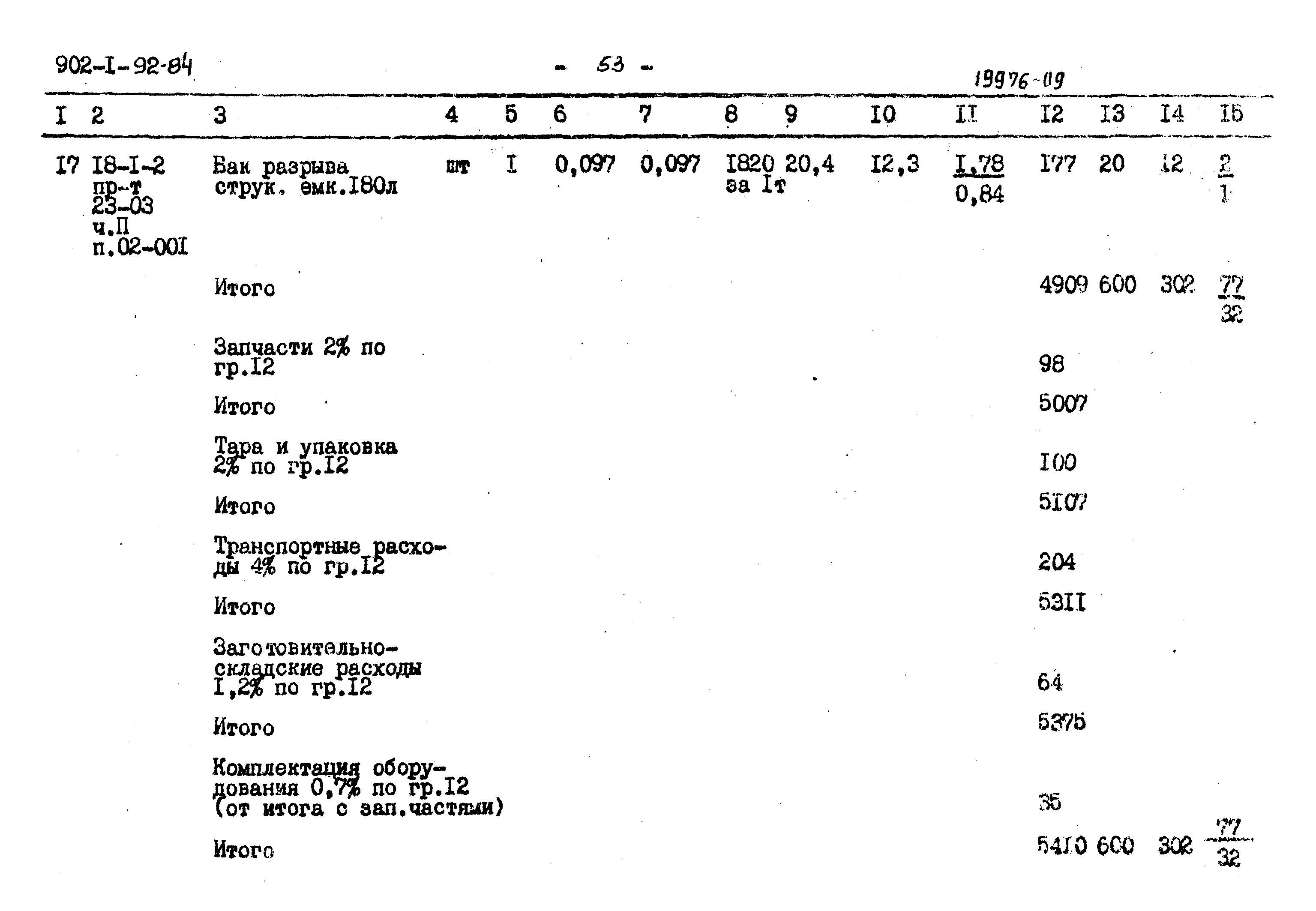 Типовой проект 902-1-94.84