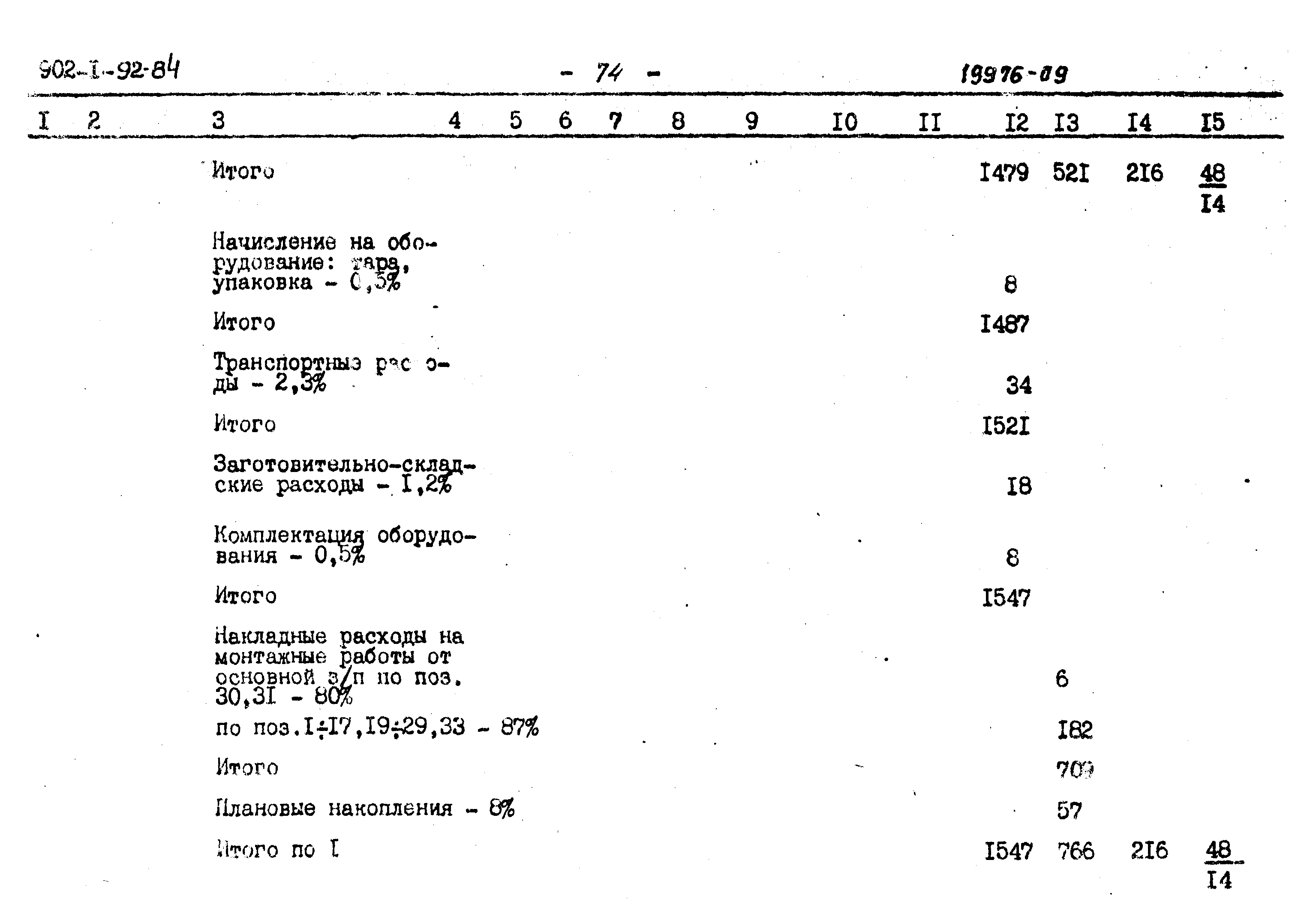 Типовой проект 902-1-94.84