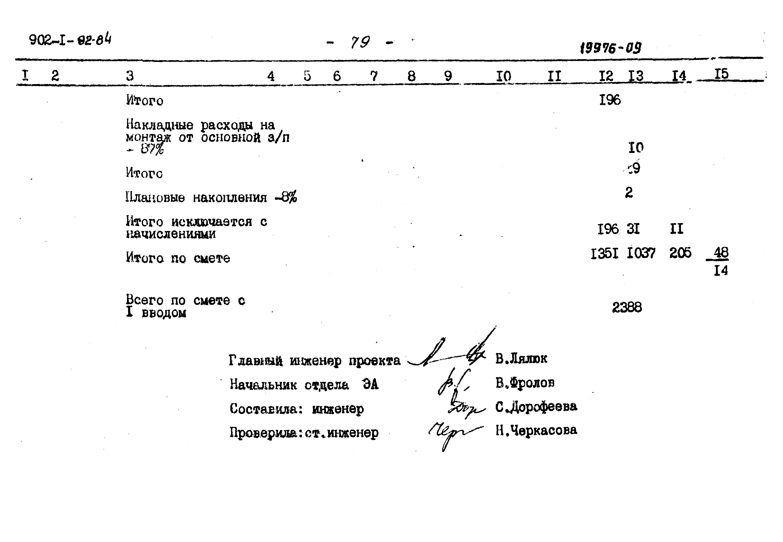 Типовой проект 902-1-94.84