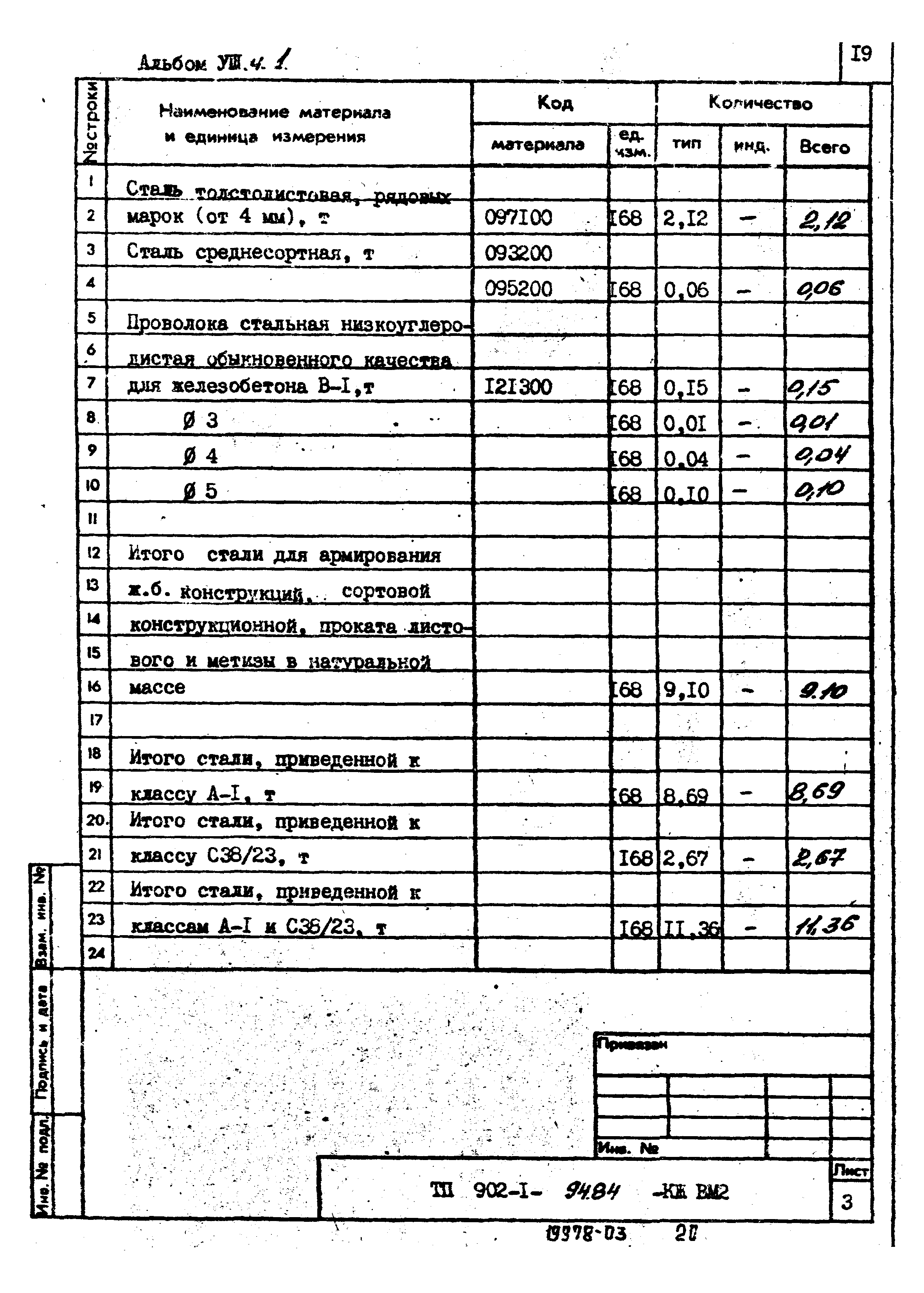 Типовой проект 902-1-94.84