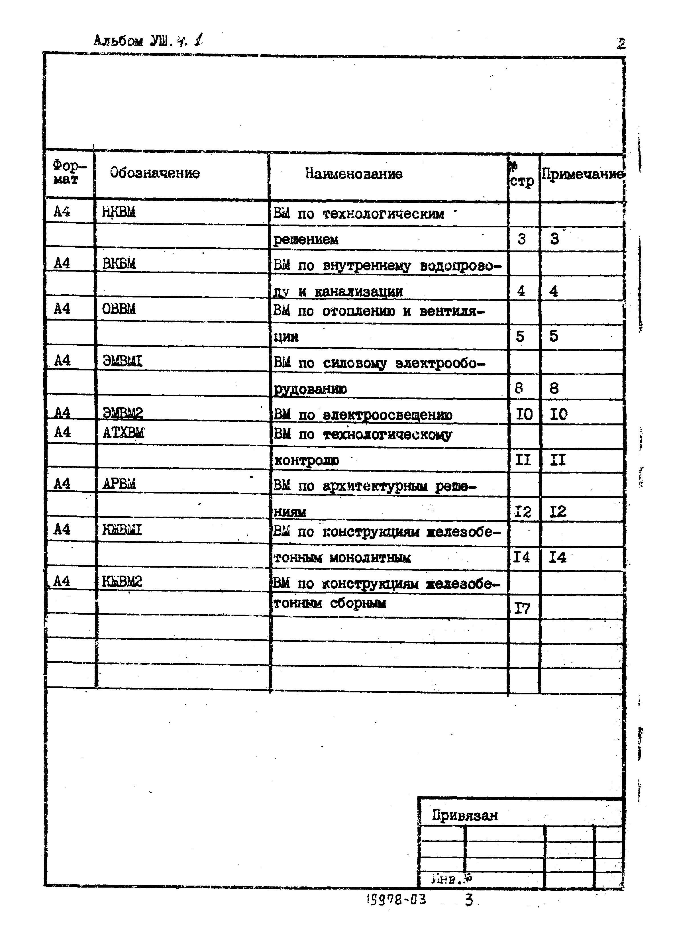 Типовой проект 902-1-94.84