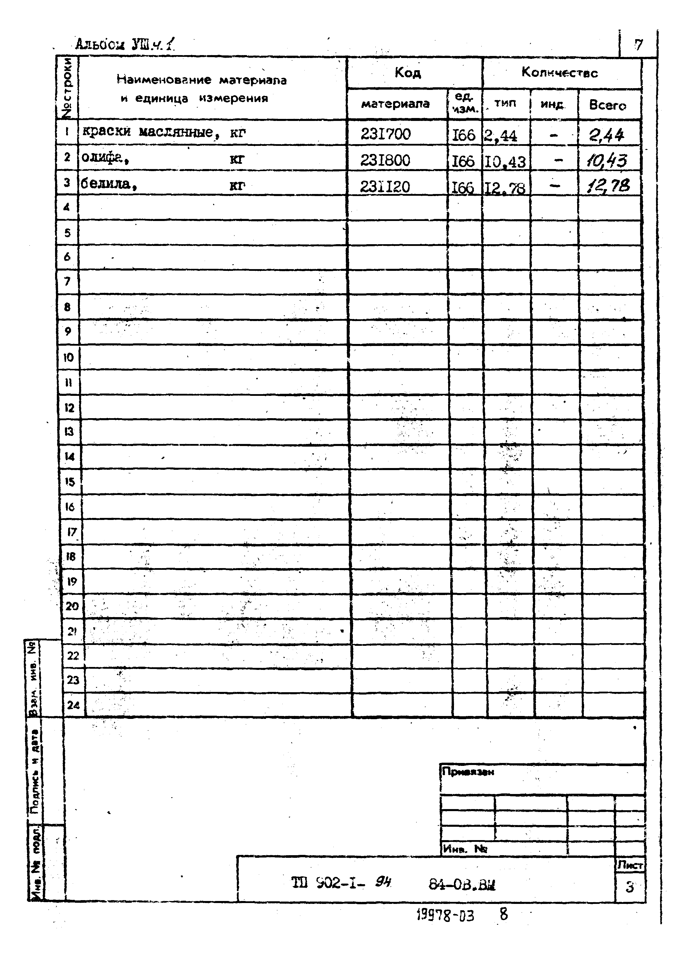 Типовой проект 902-1-94.84