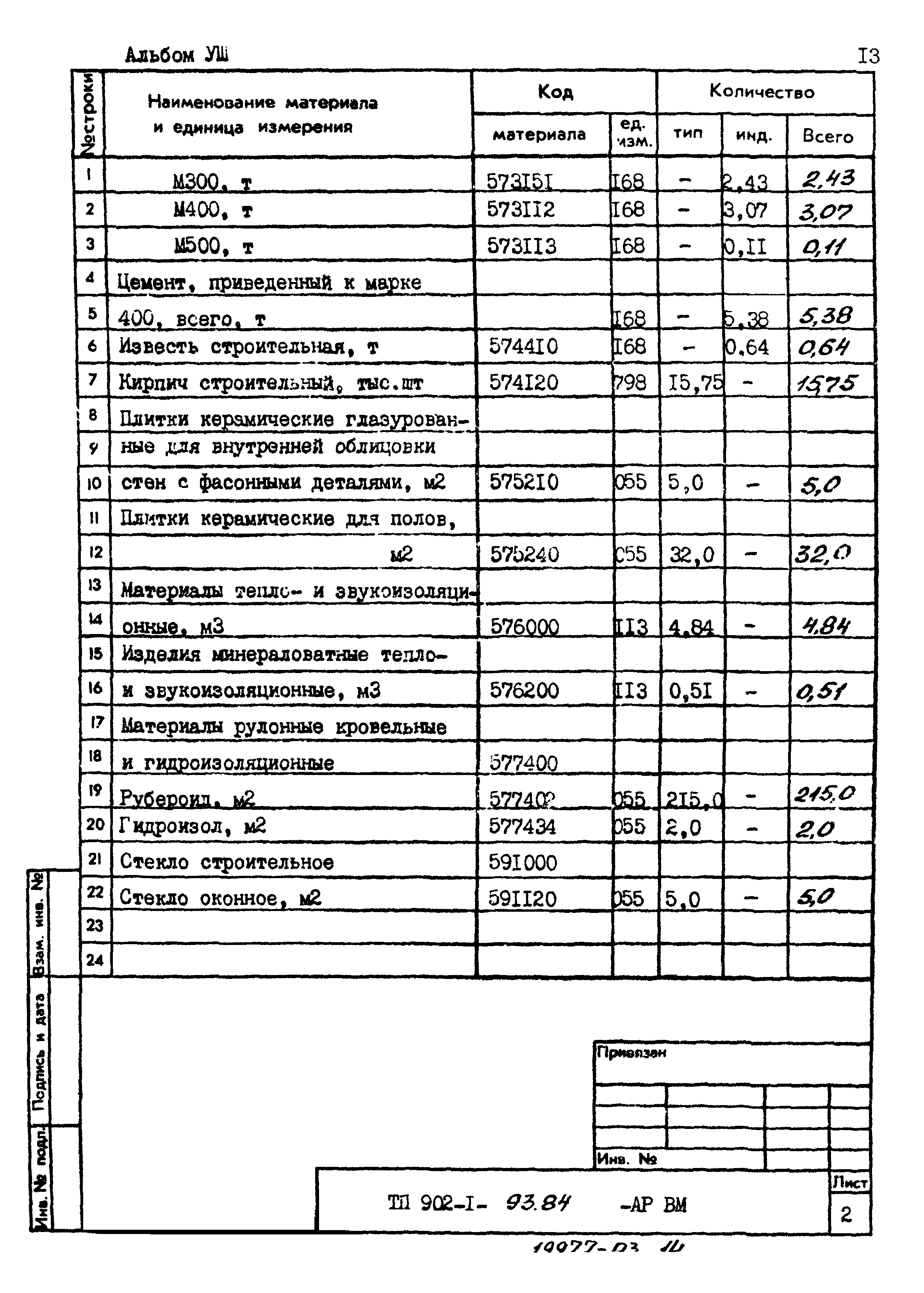 Типовой проект 902-1-93.84