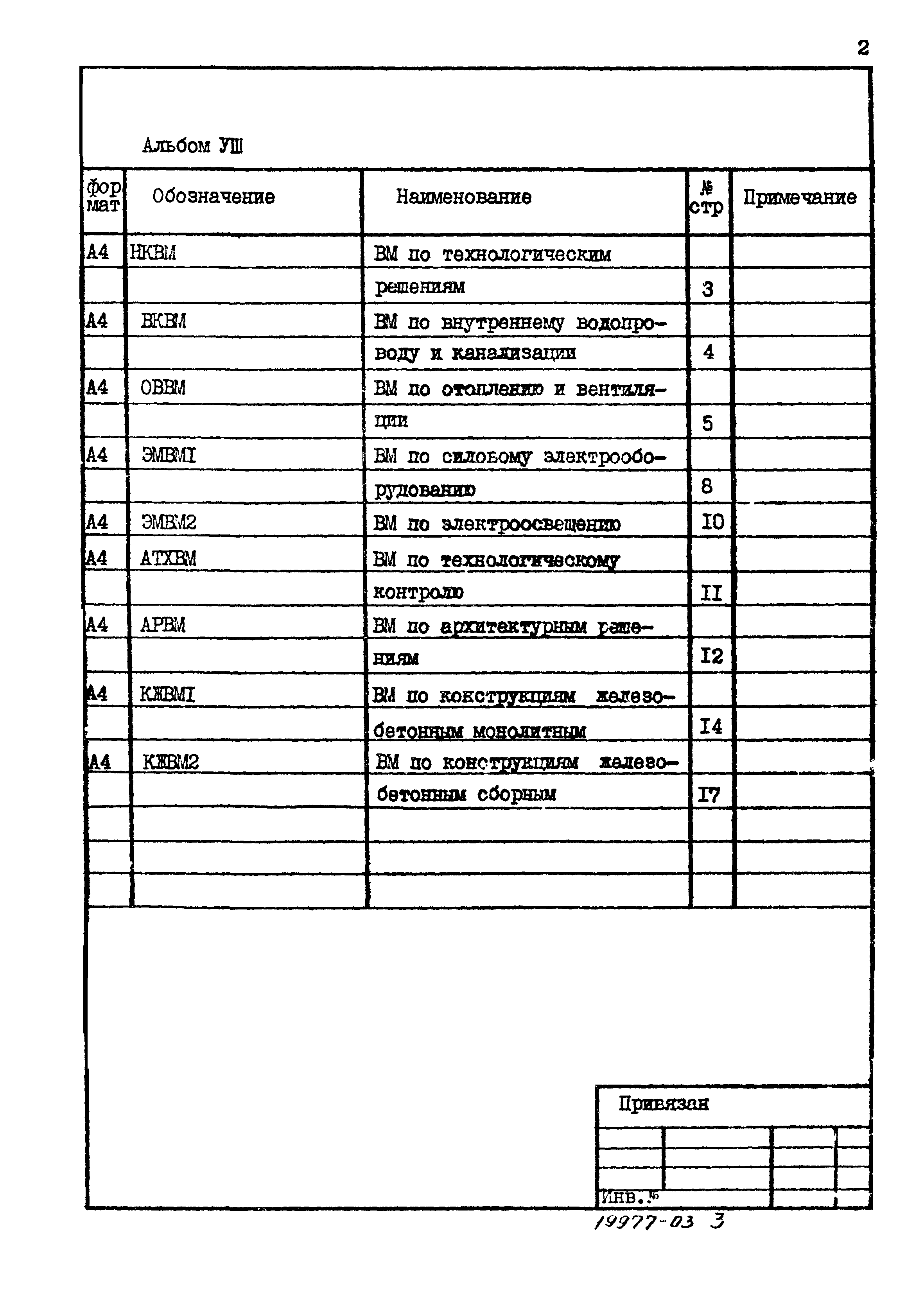 Типовой проект 902-1-93.84