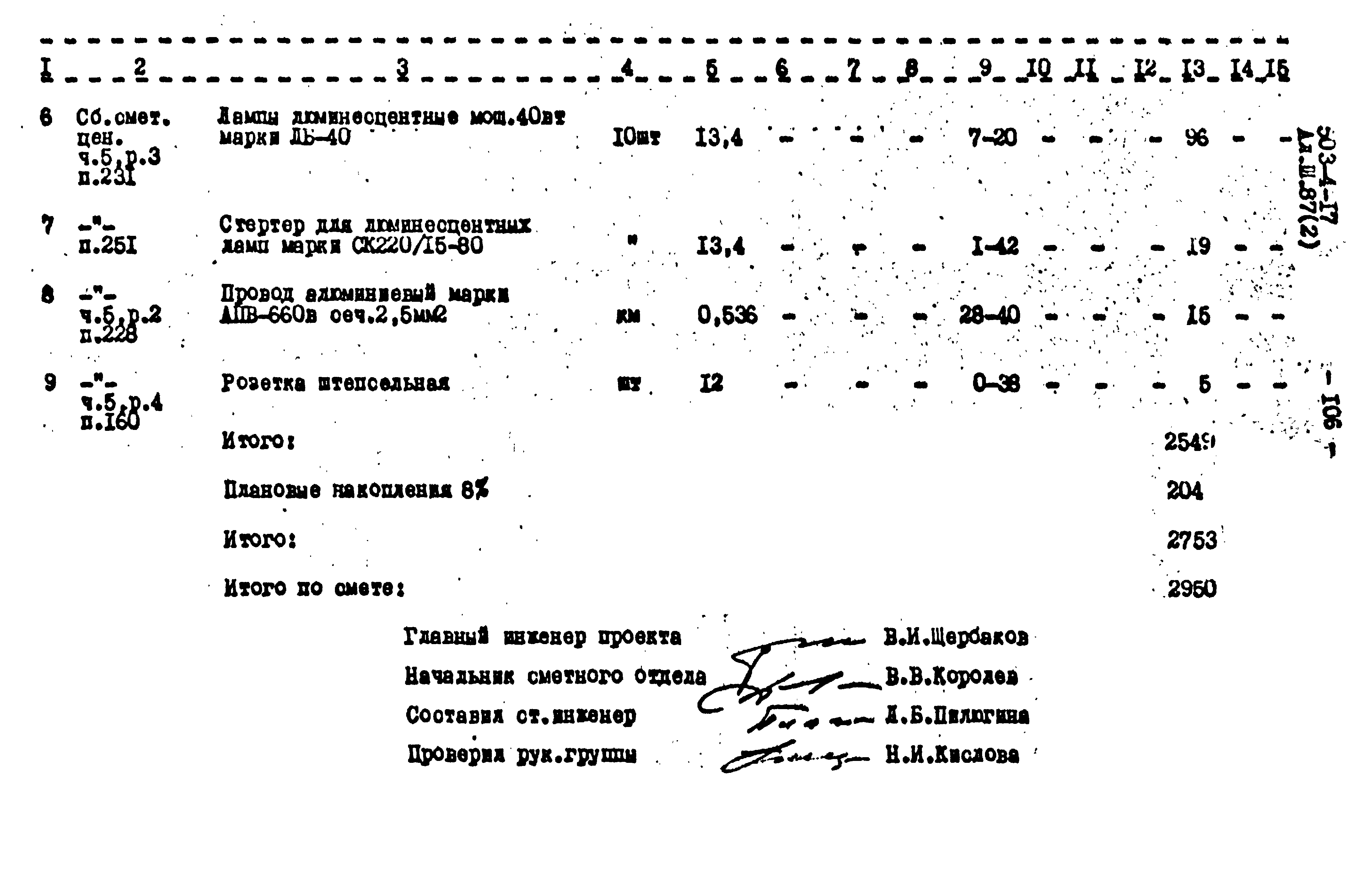 Типовой проект 503-4-17