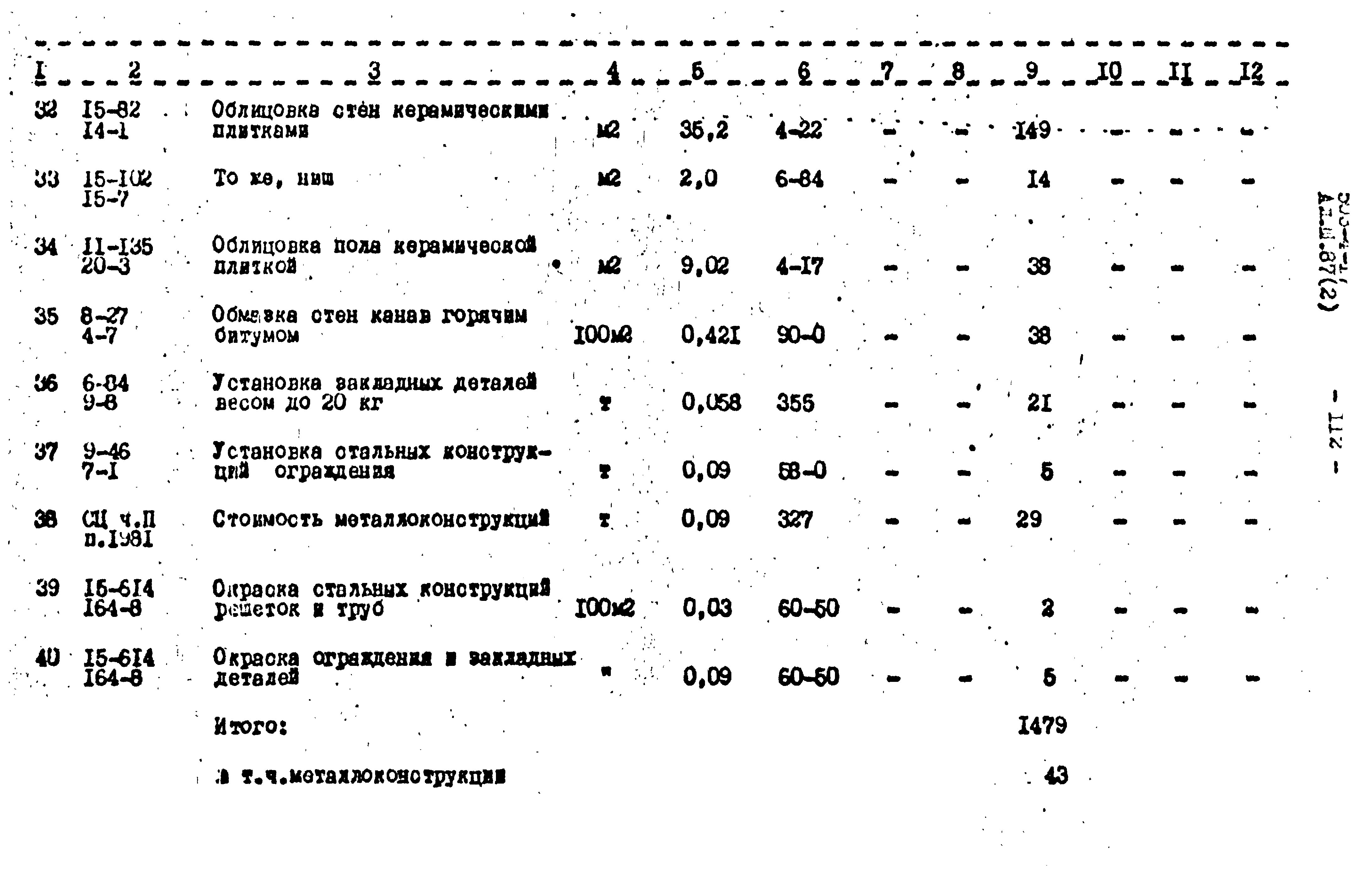 Типовой проект 503-4-17