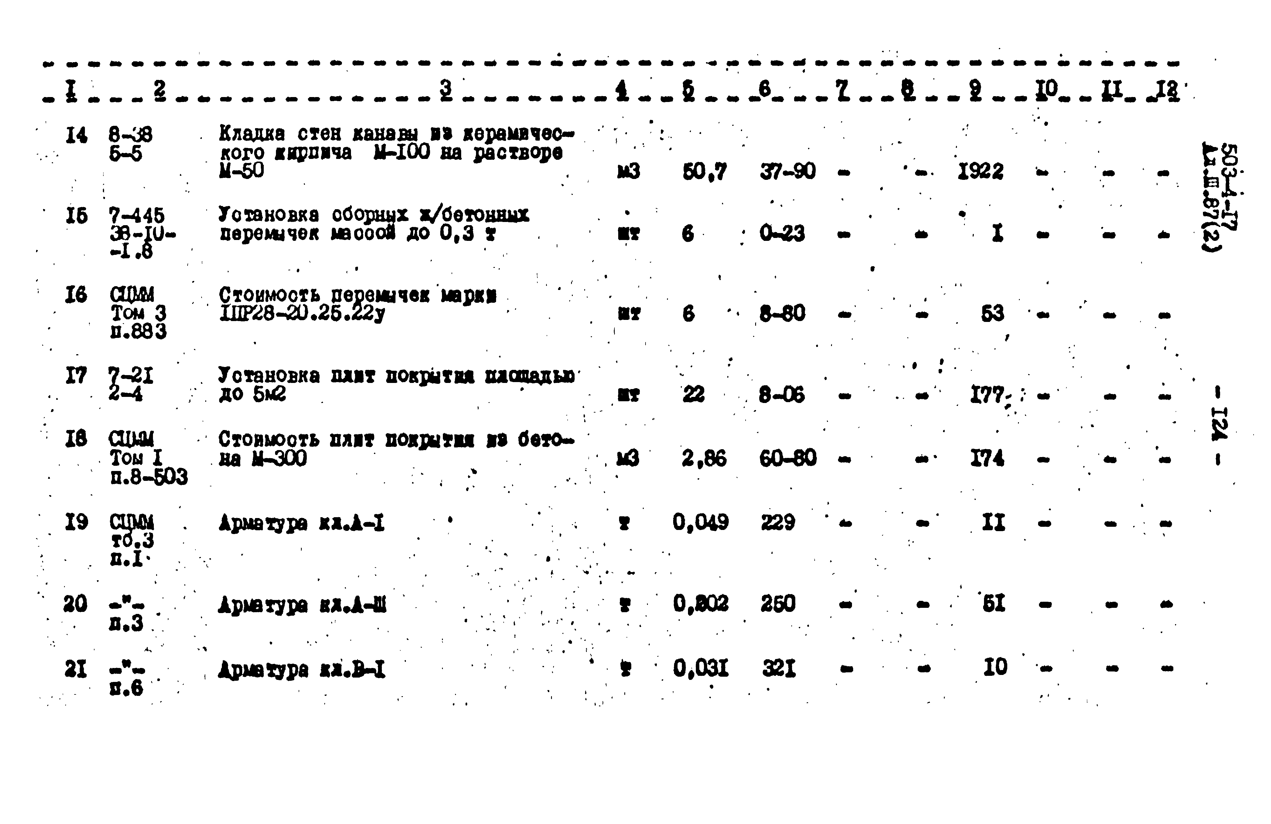 Типовой проект 503-4-17