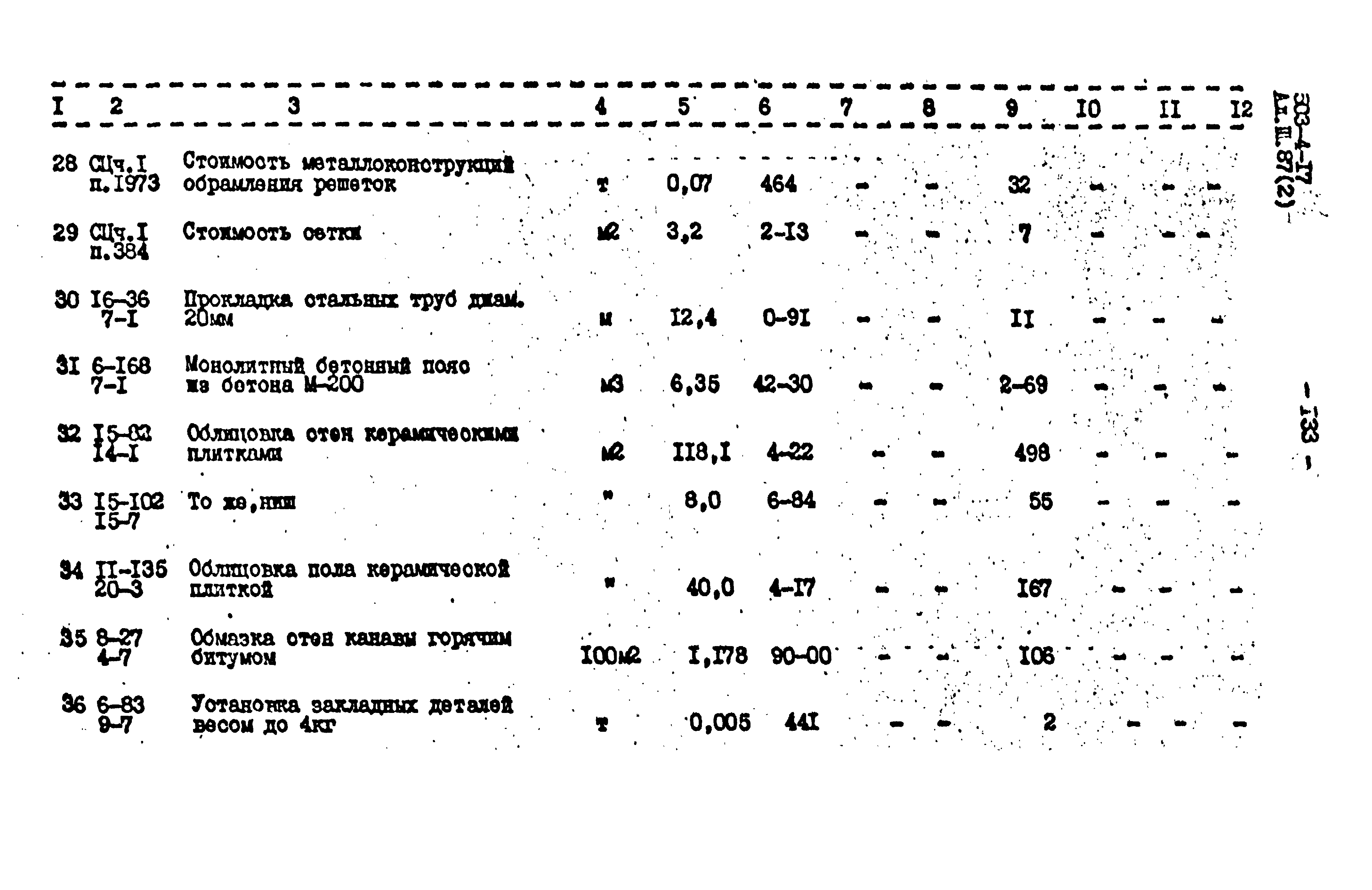 Типовой проект 503-4-17