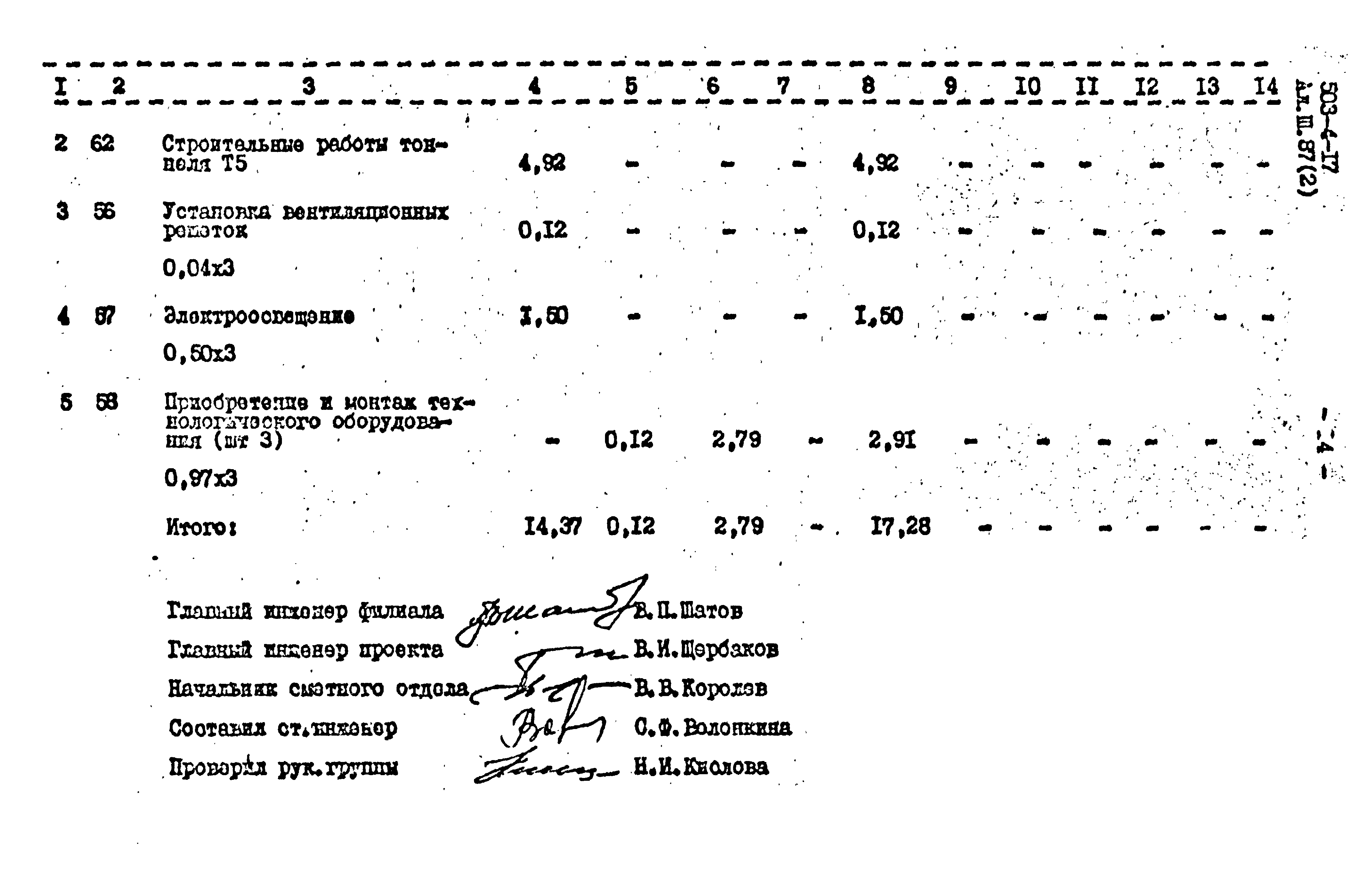 Типовой проект 503-4-17