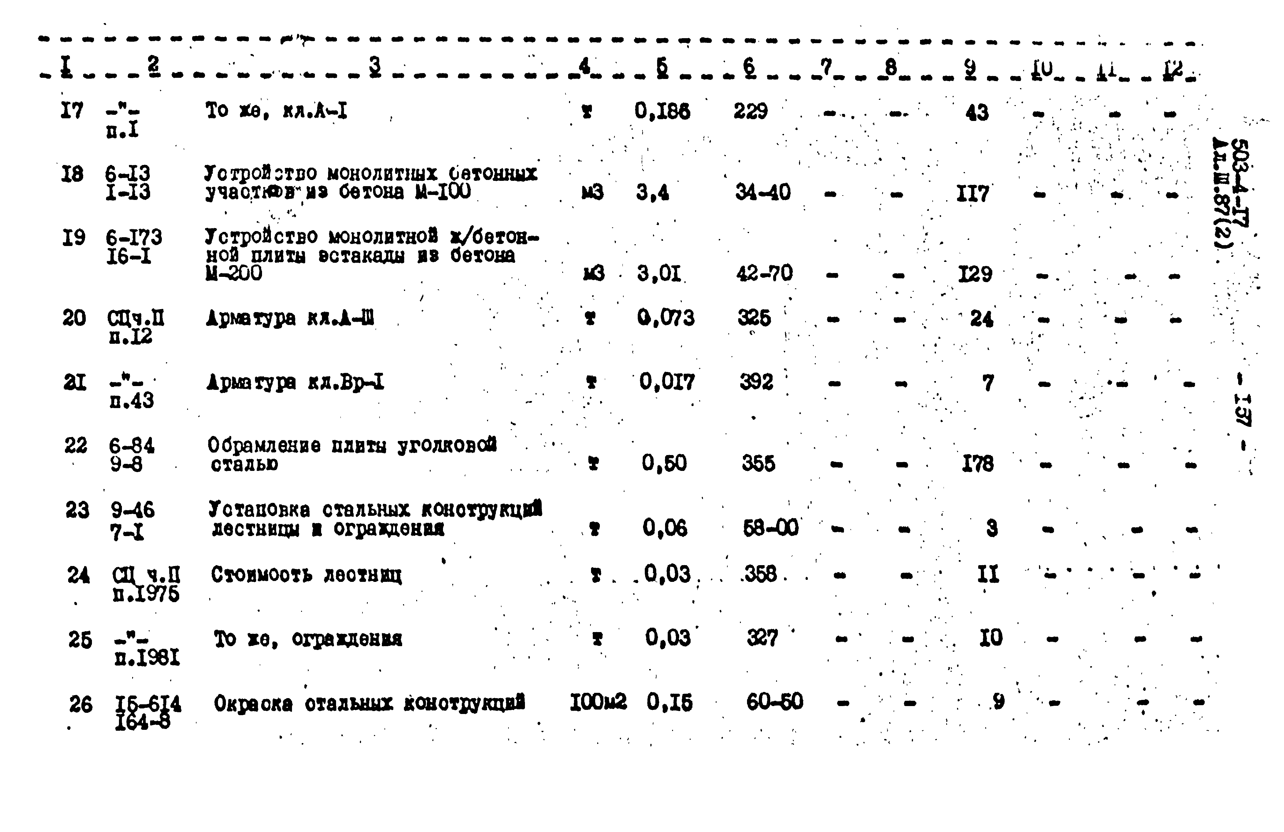 Типовой проект 503-4-17