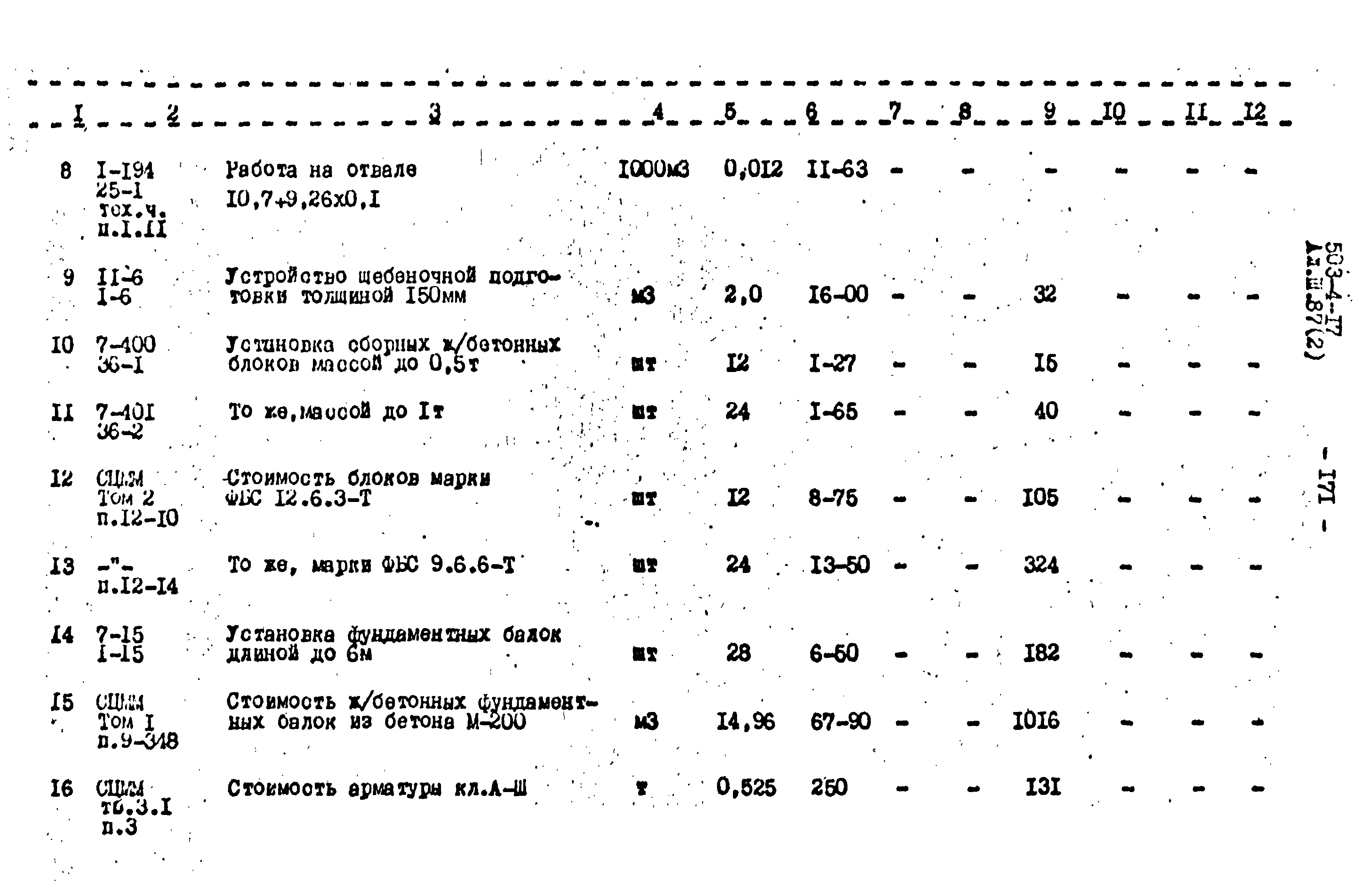 Типовой проект 503-4-17