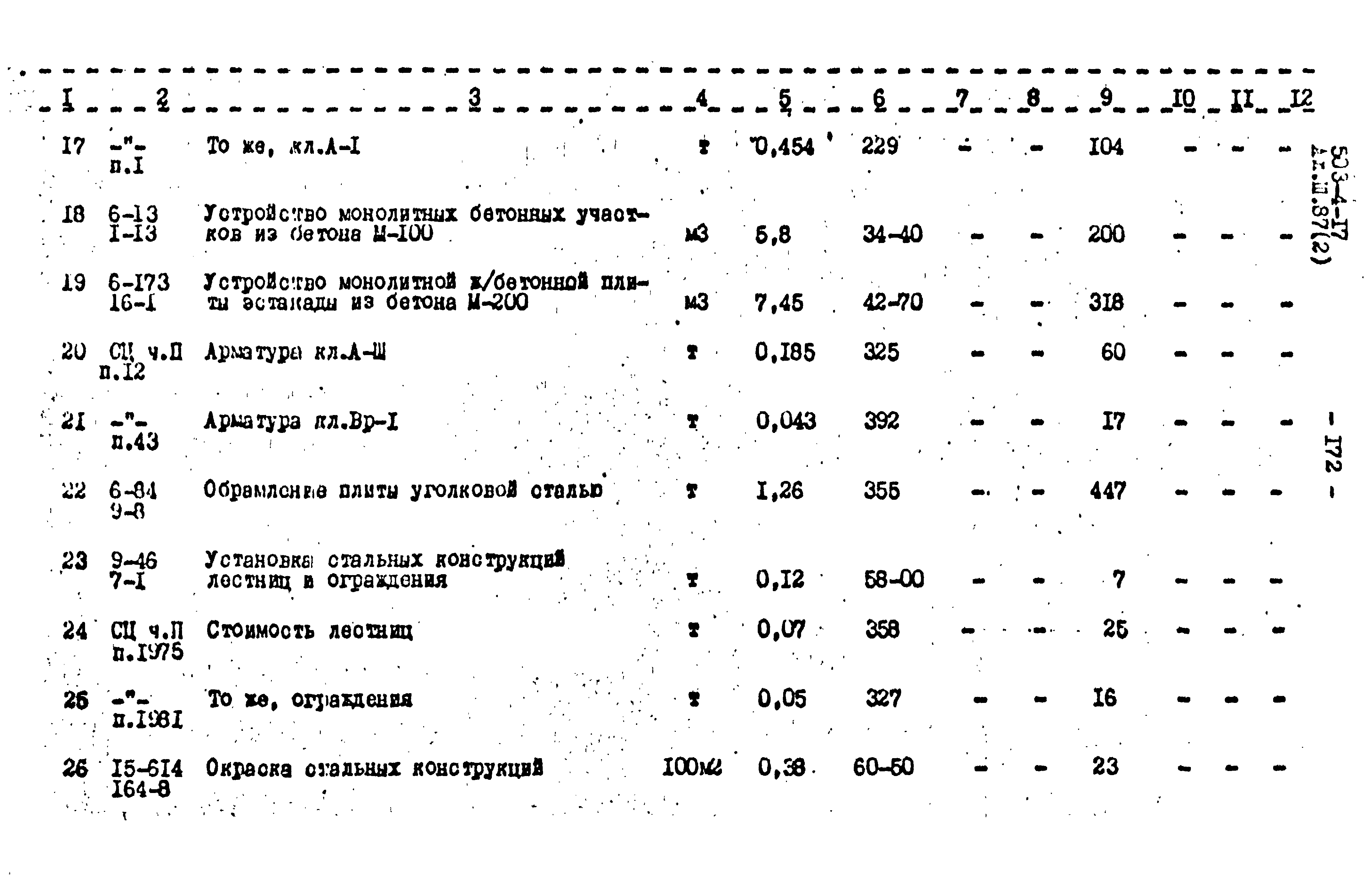 Типовой проект 503-4-17