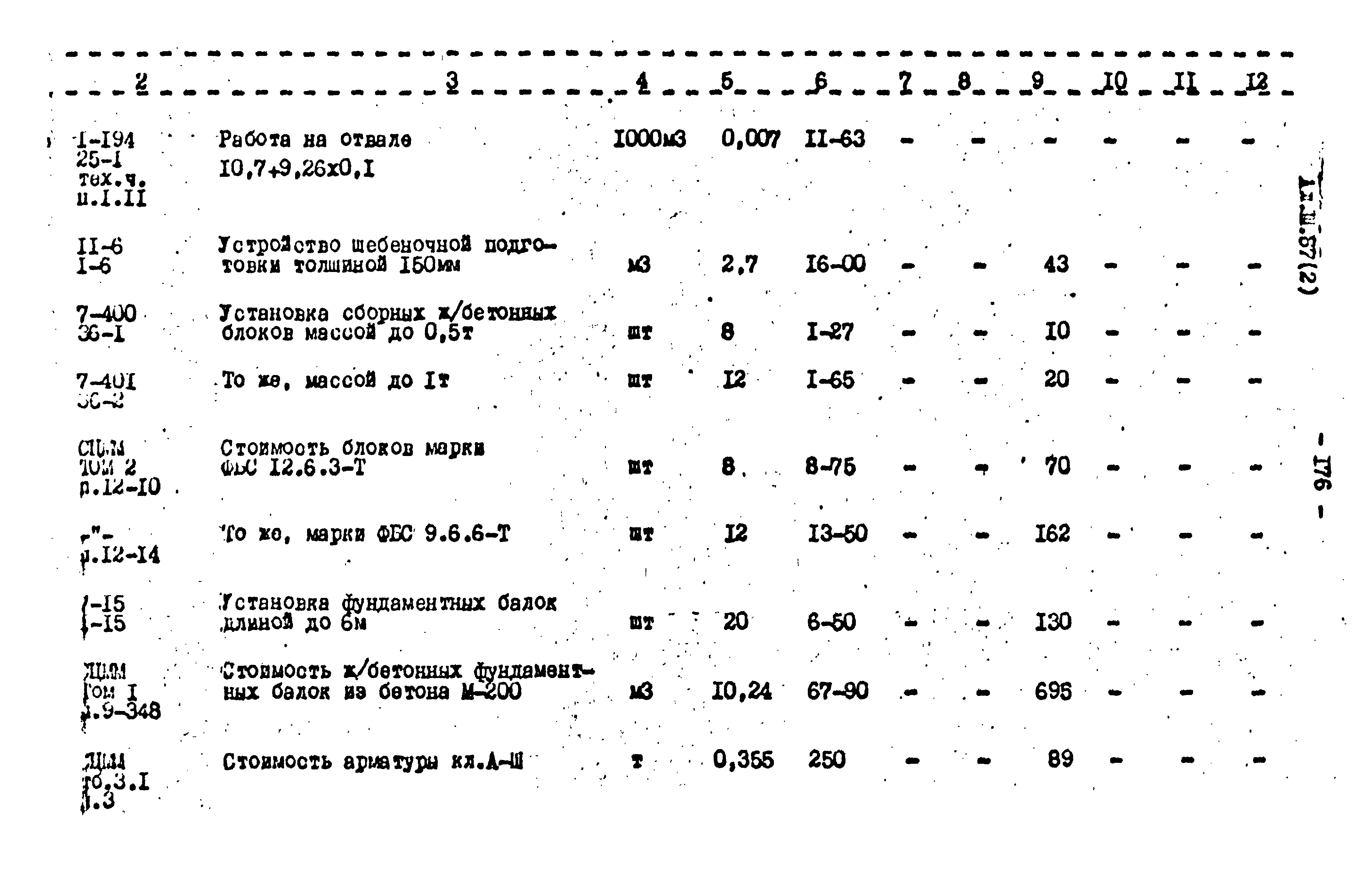 Типовой проект 503-4-17