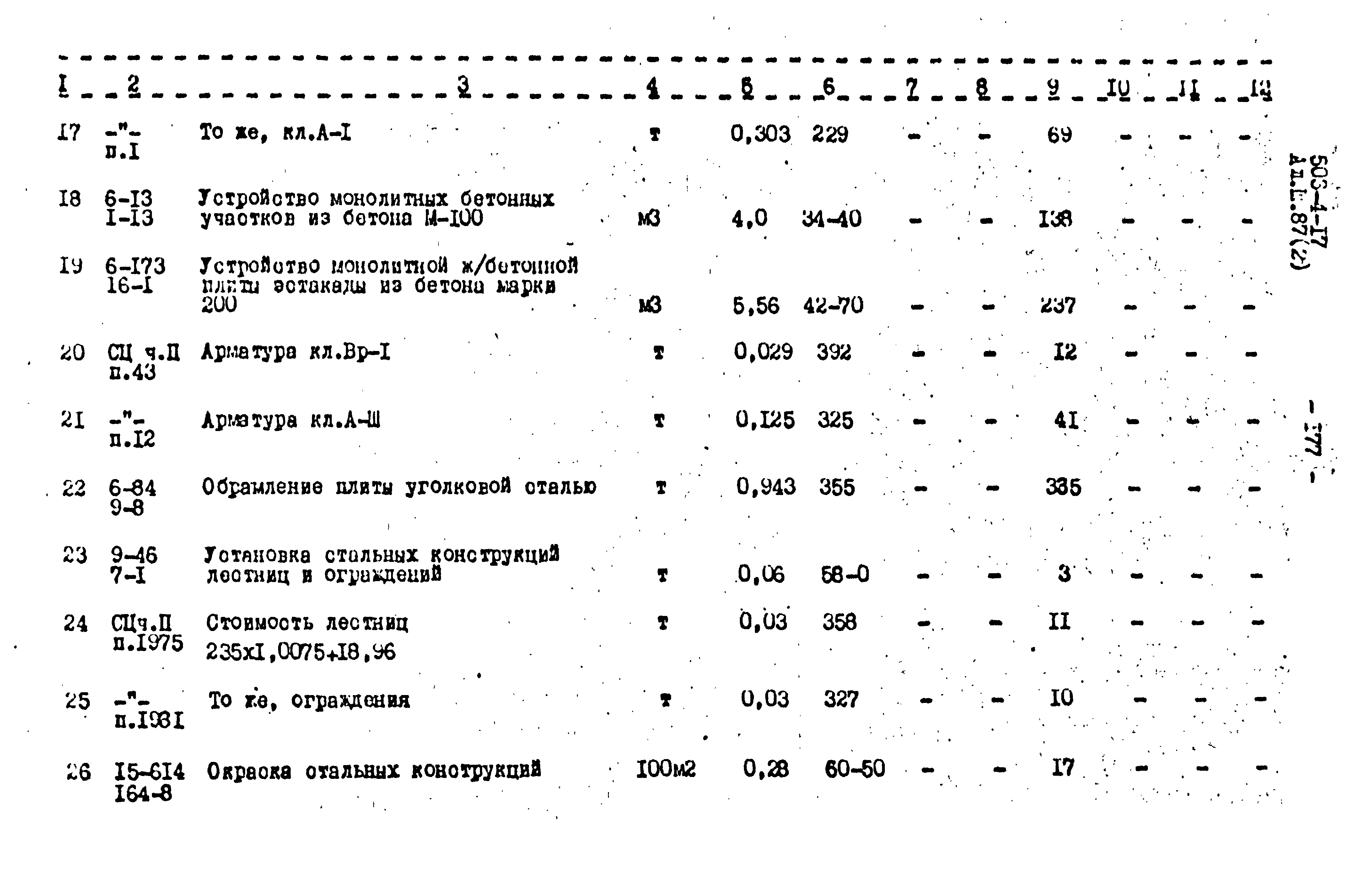 Типовой проект 503-4-17