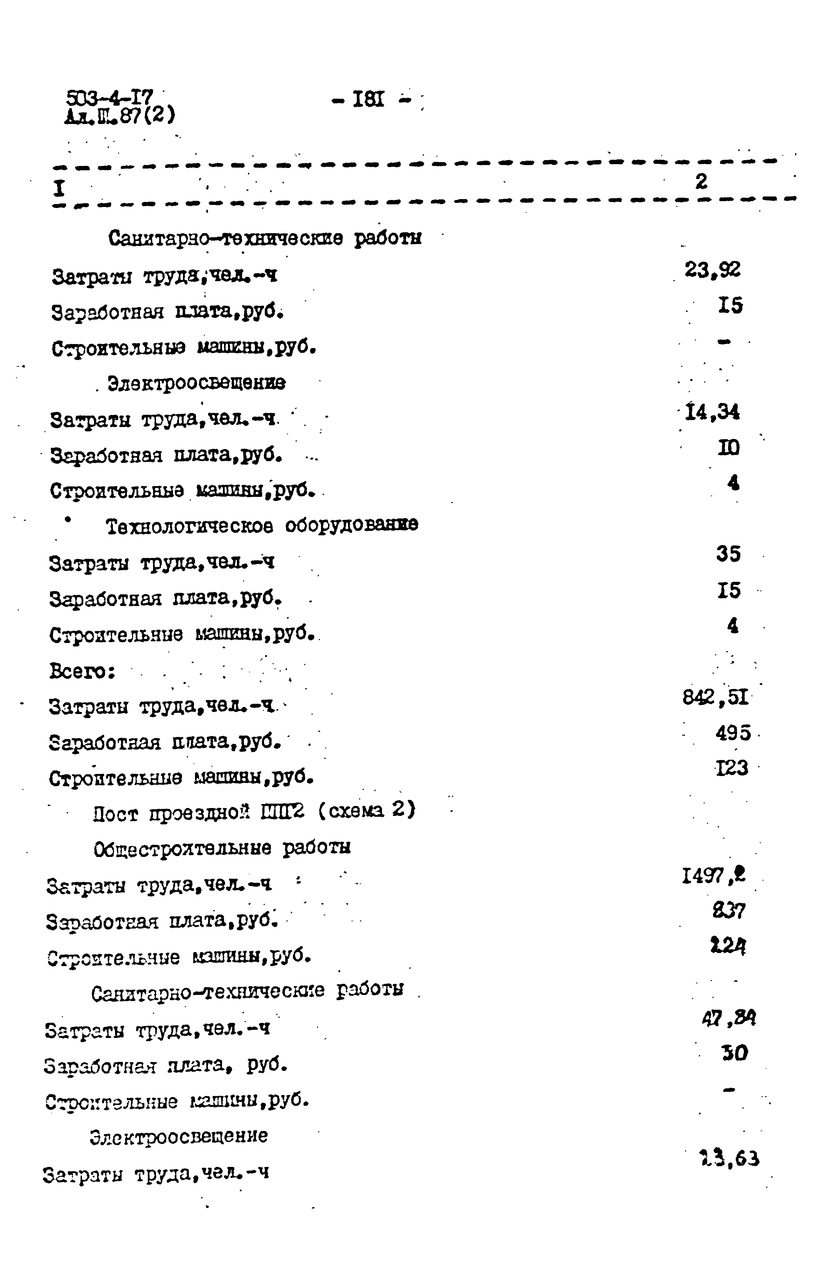 Типовой проект 503-4-17