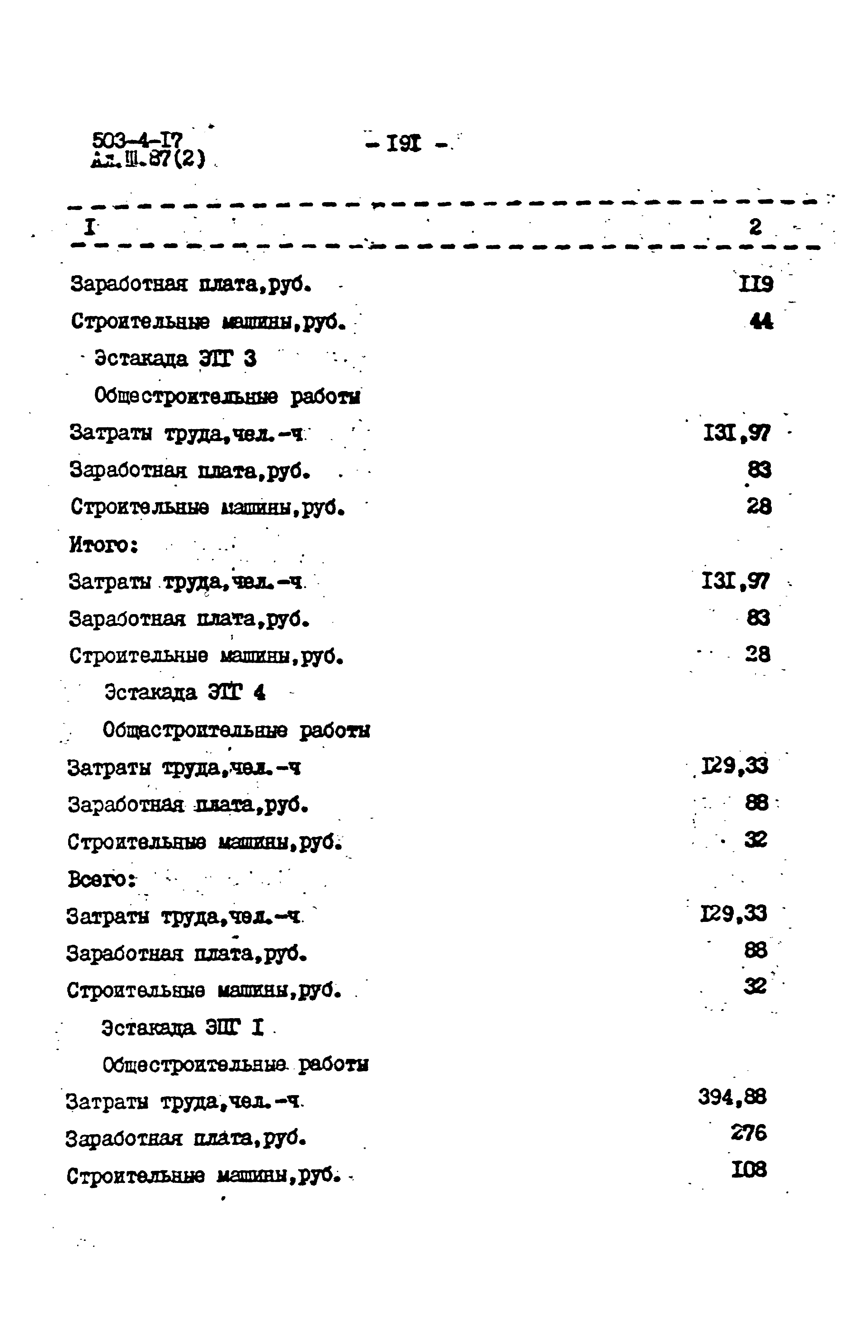 Типовой проект 503-4-17