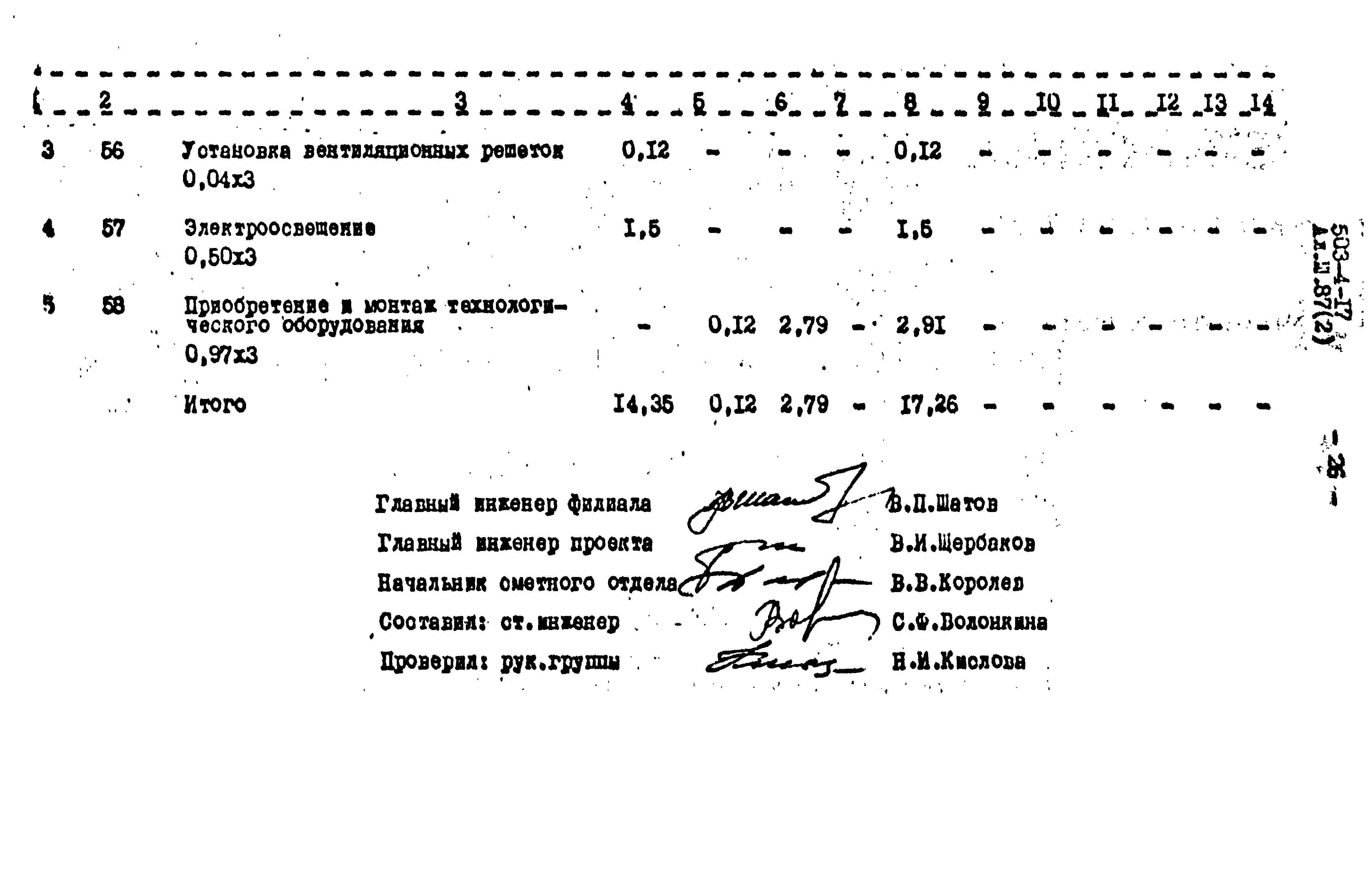 Типовой проект 503-4-17