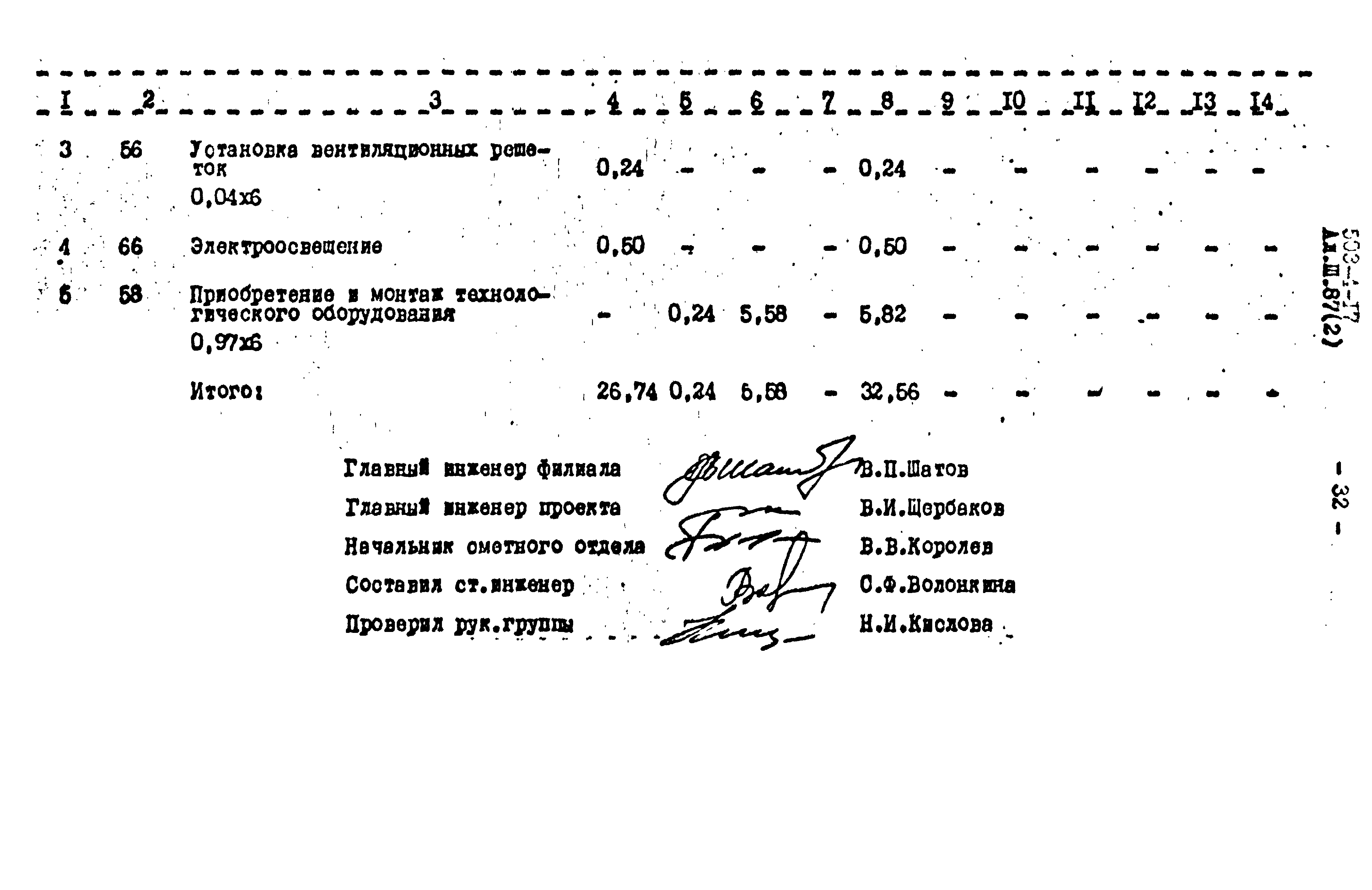 Типовой проект 503-4-17