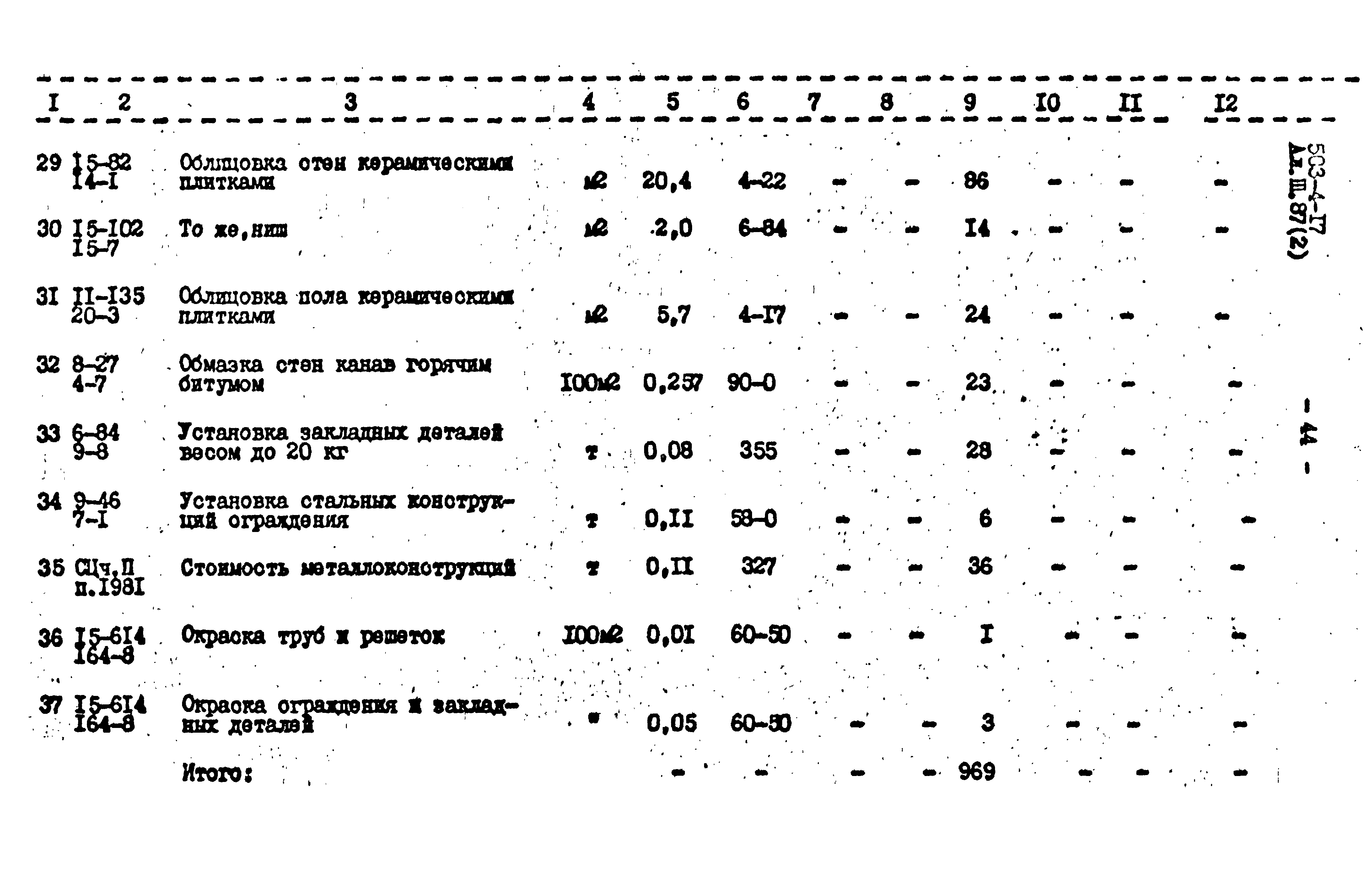 Типовой проект 503-4-17