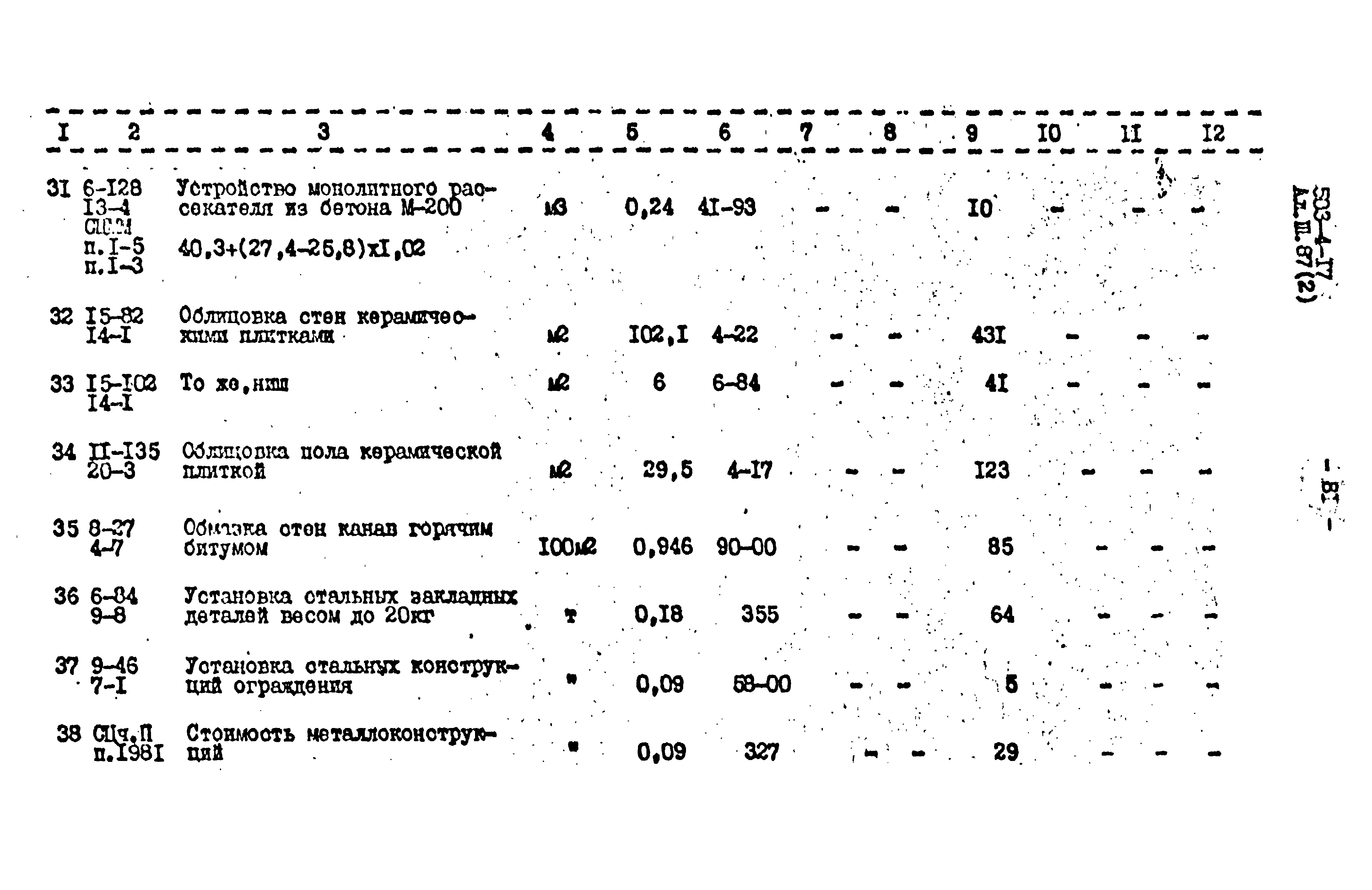 Типовой проект 503-4-17