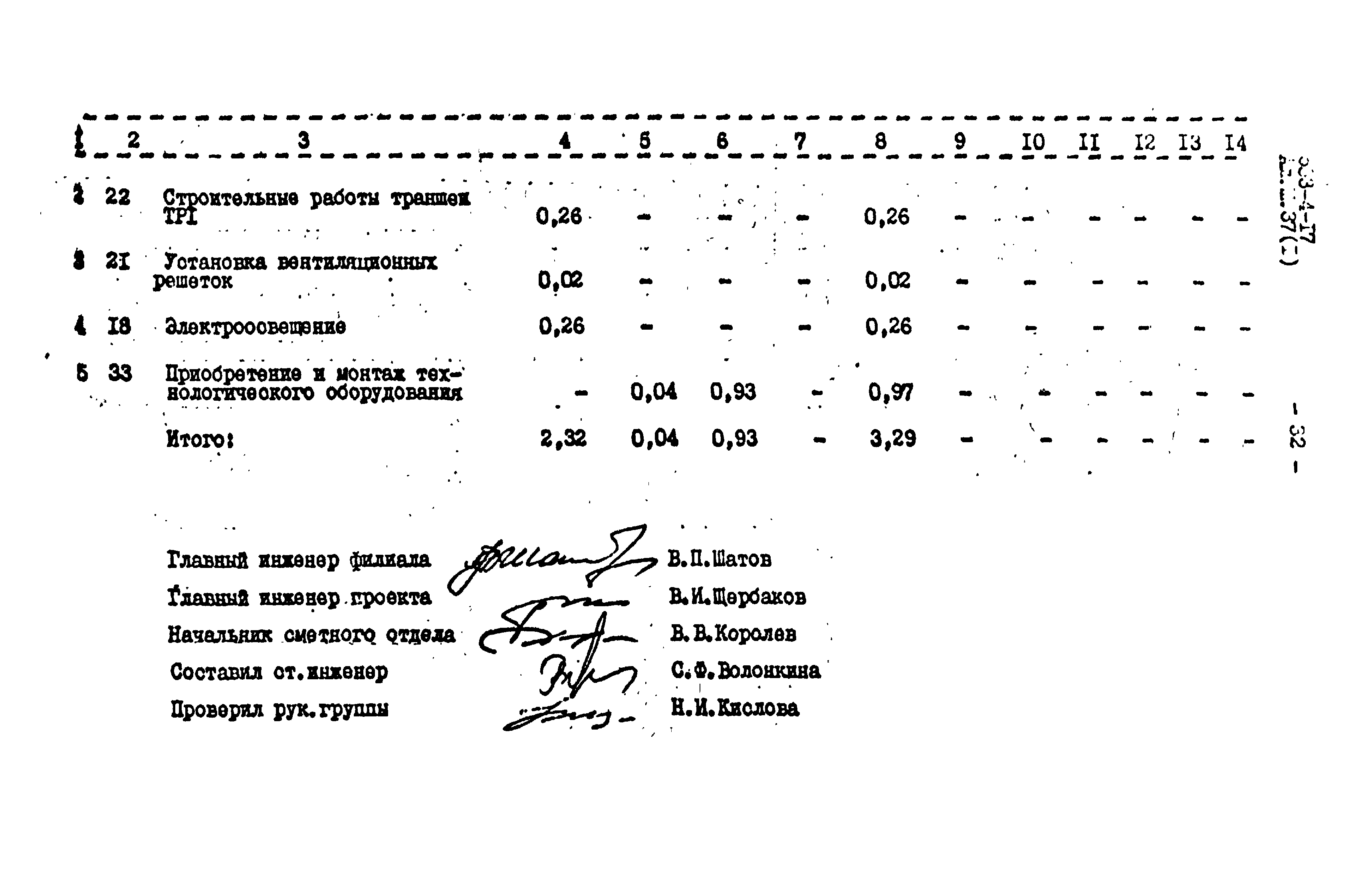 Типовой проект 503-4-17