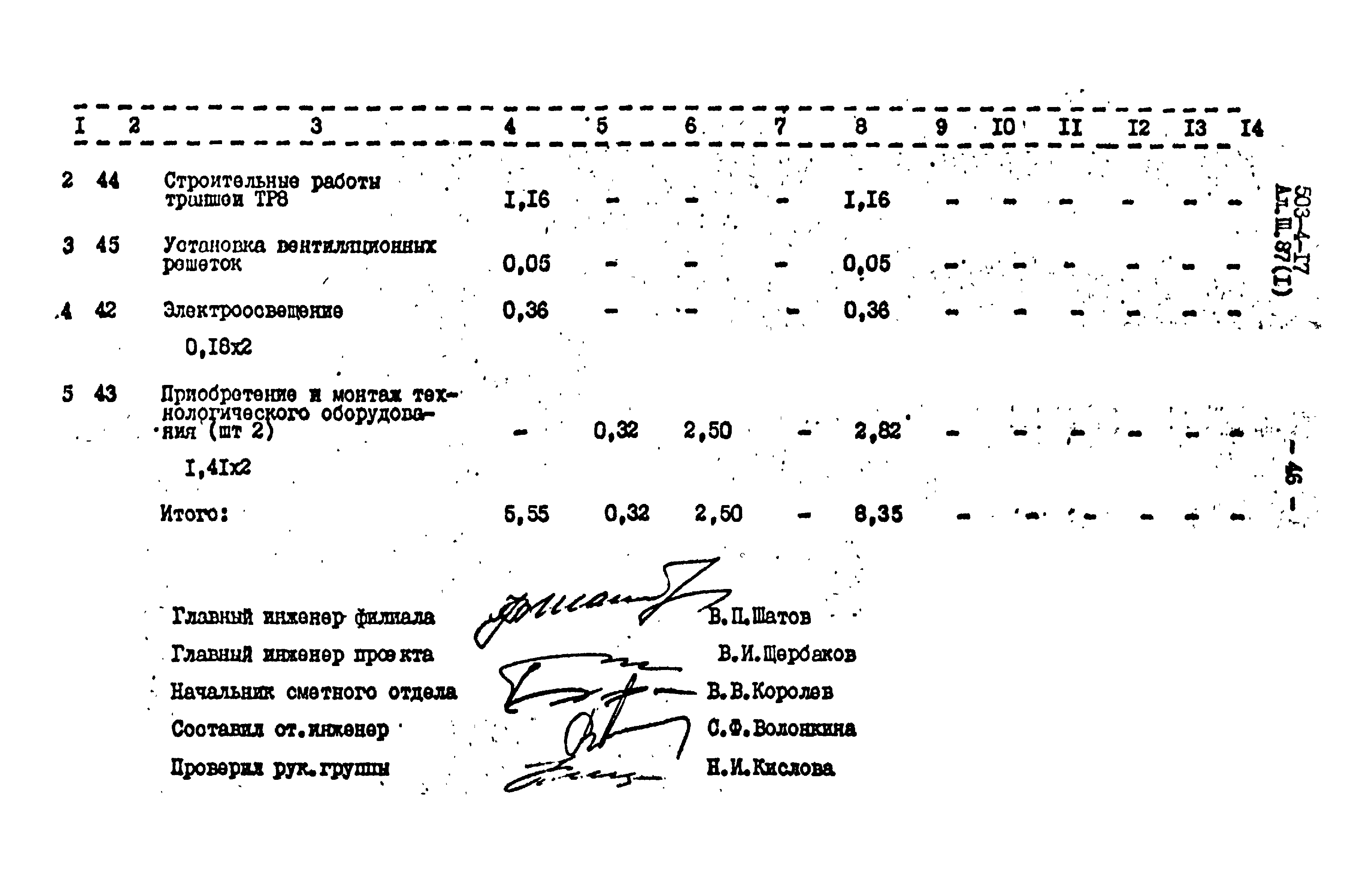 Типовой проект 503-4-17