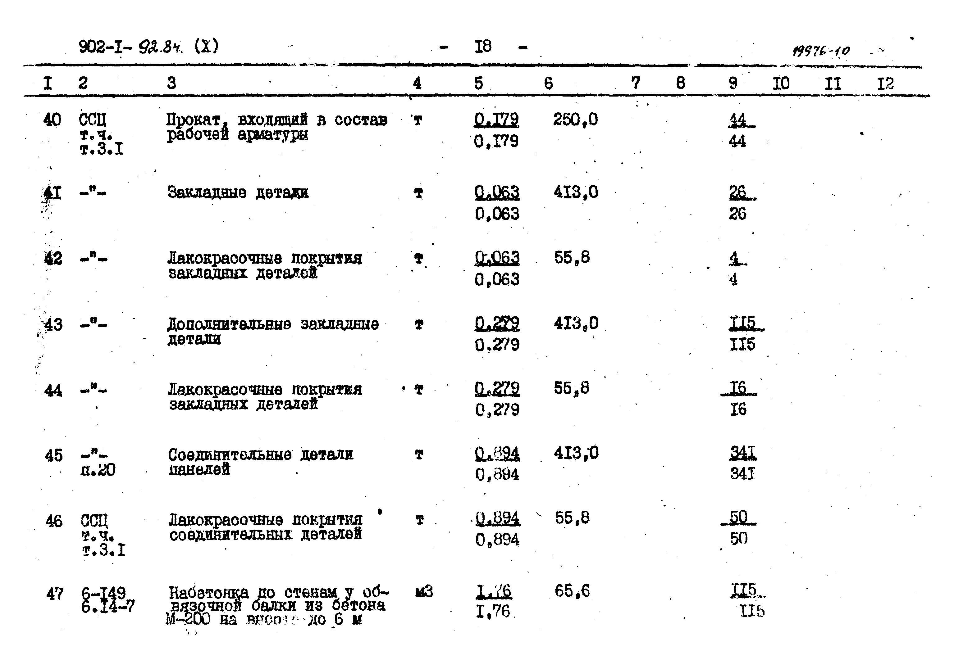 Типовой проект 902-1-92.84