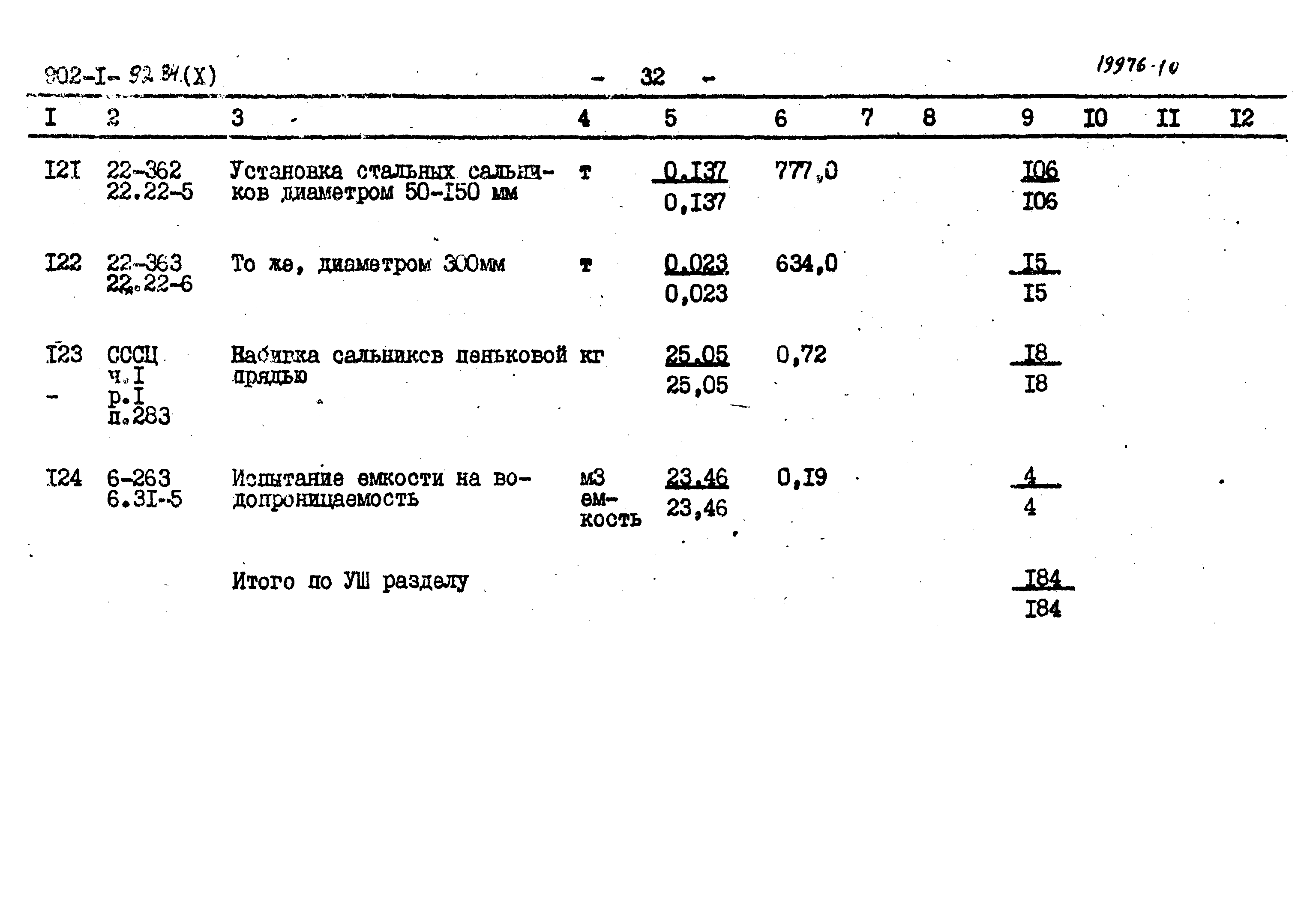 Типовой проект 902-1-92.84