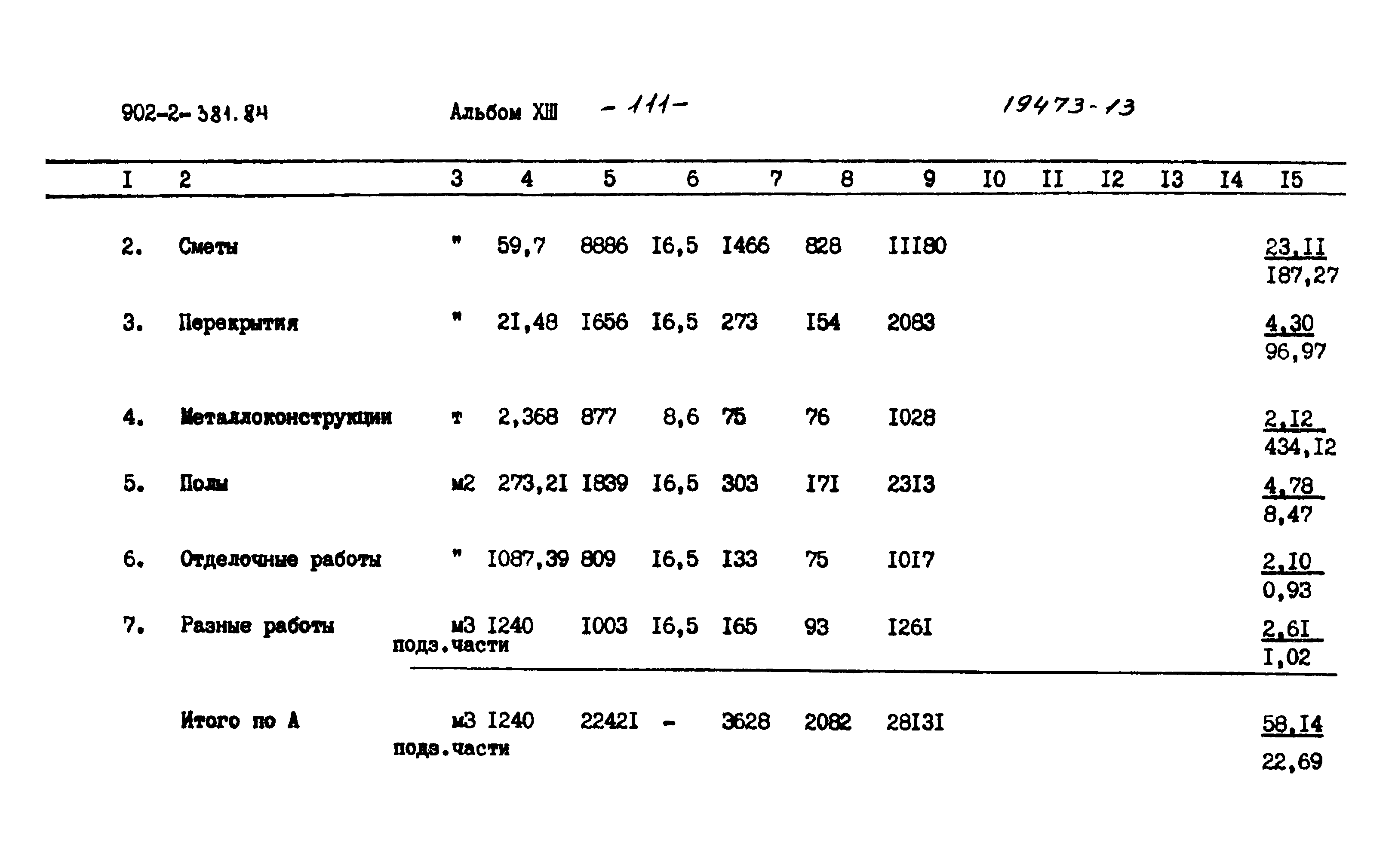 Типовой проект 902-2-381.84