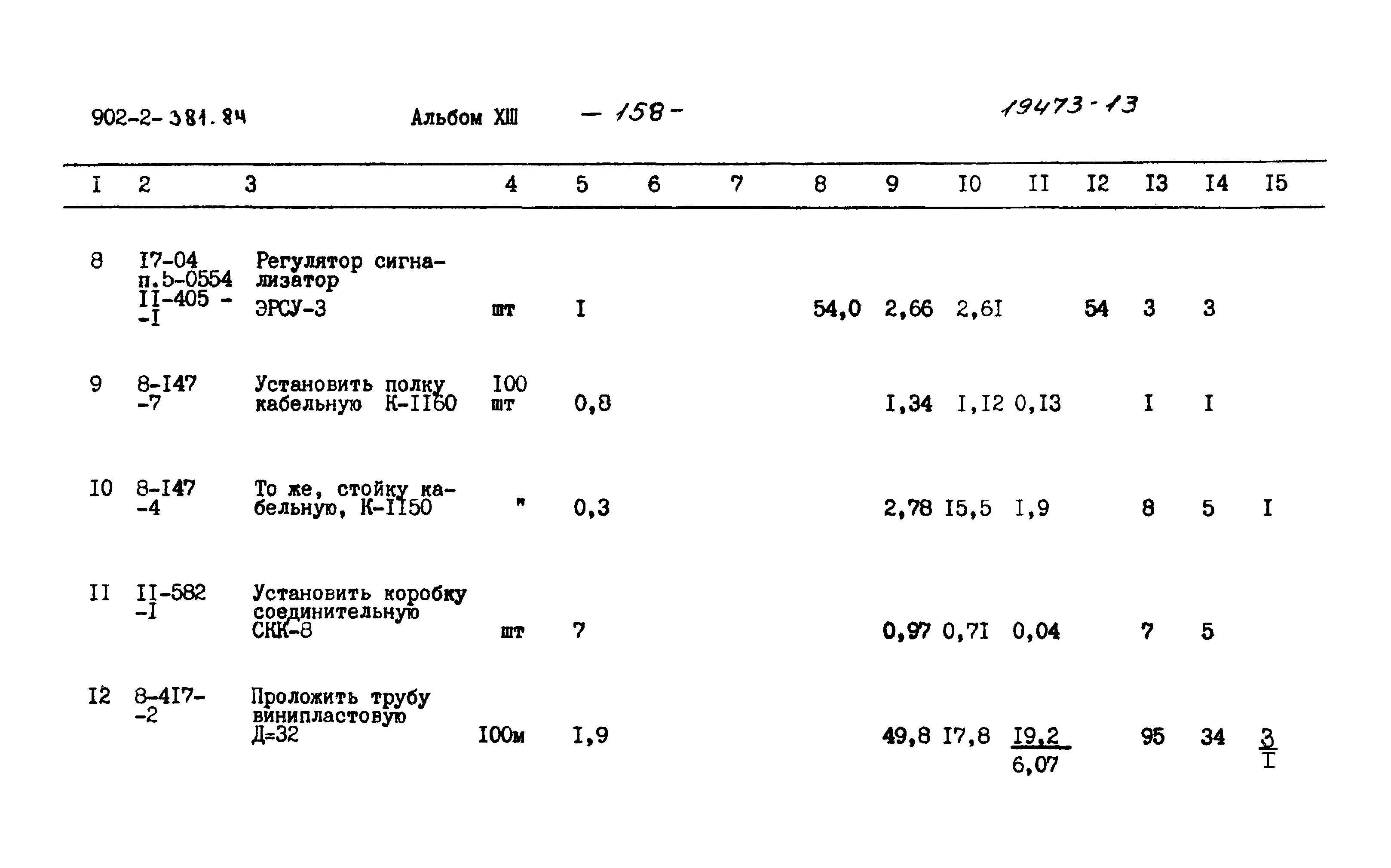 Типовой проект 902-2-381.84