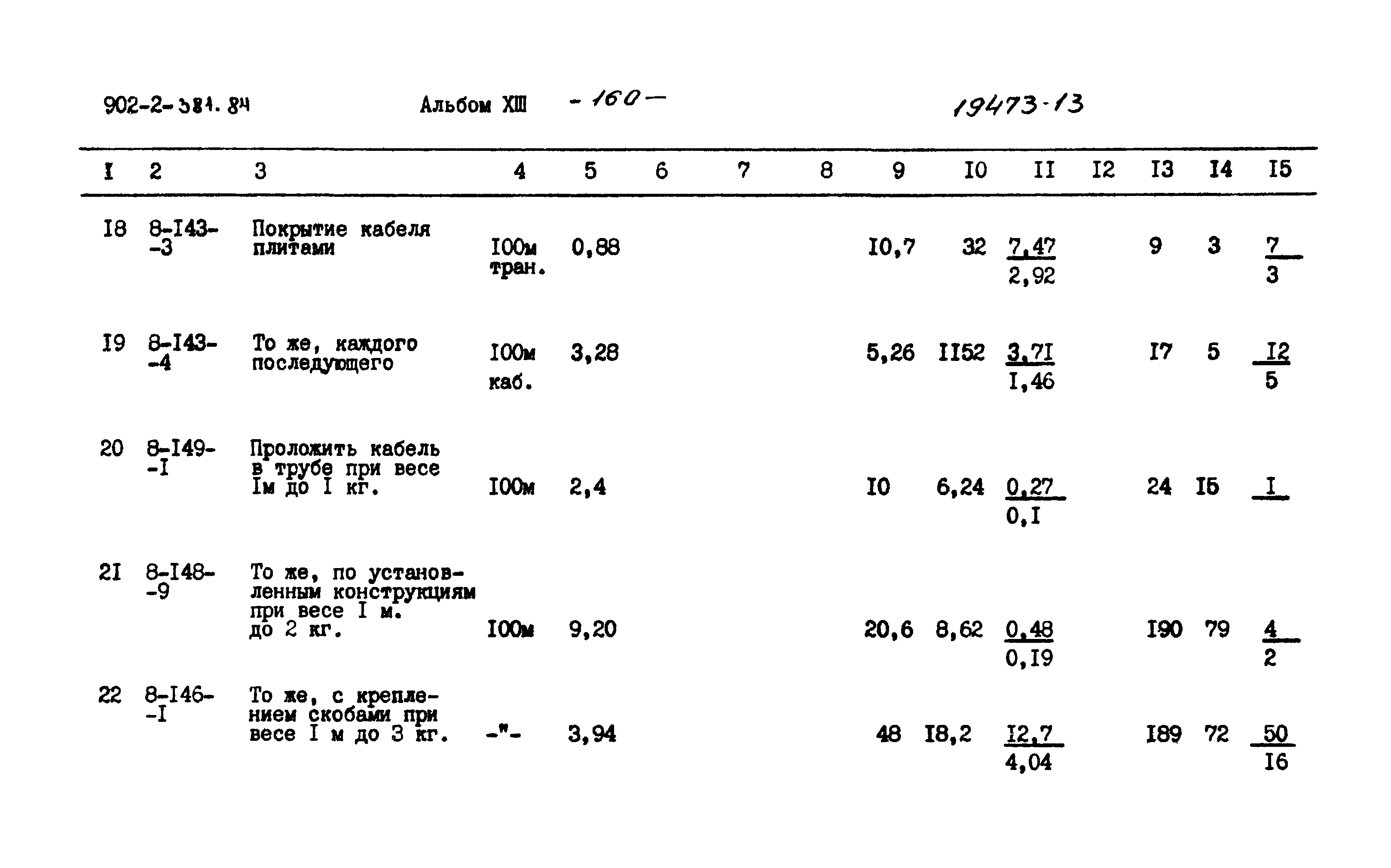 Типовой проект 902-2-381.84