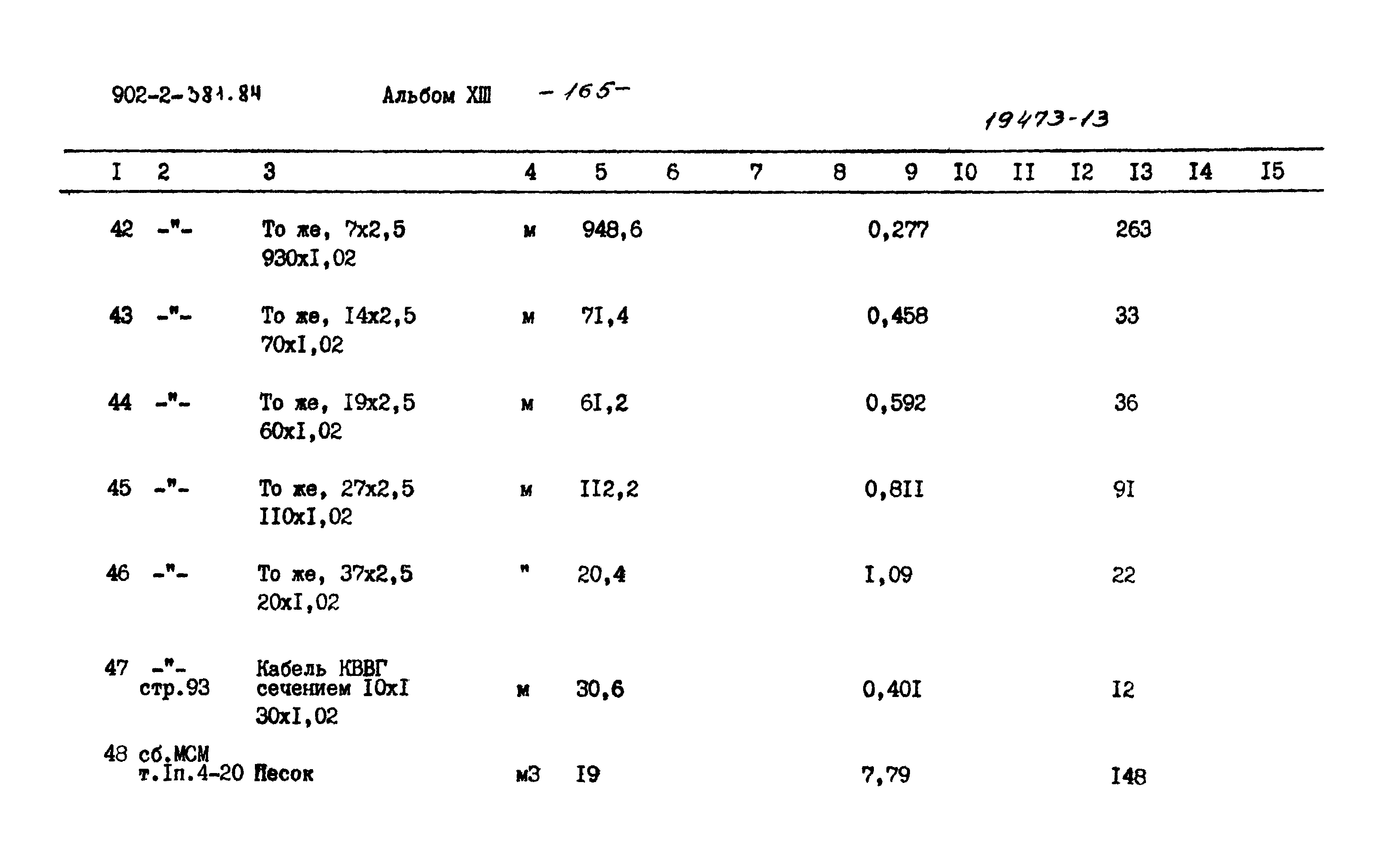 Типовой проект 902-2-381.84