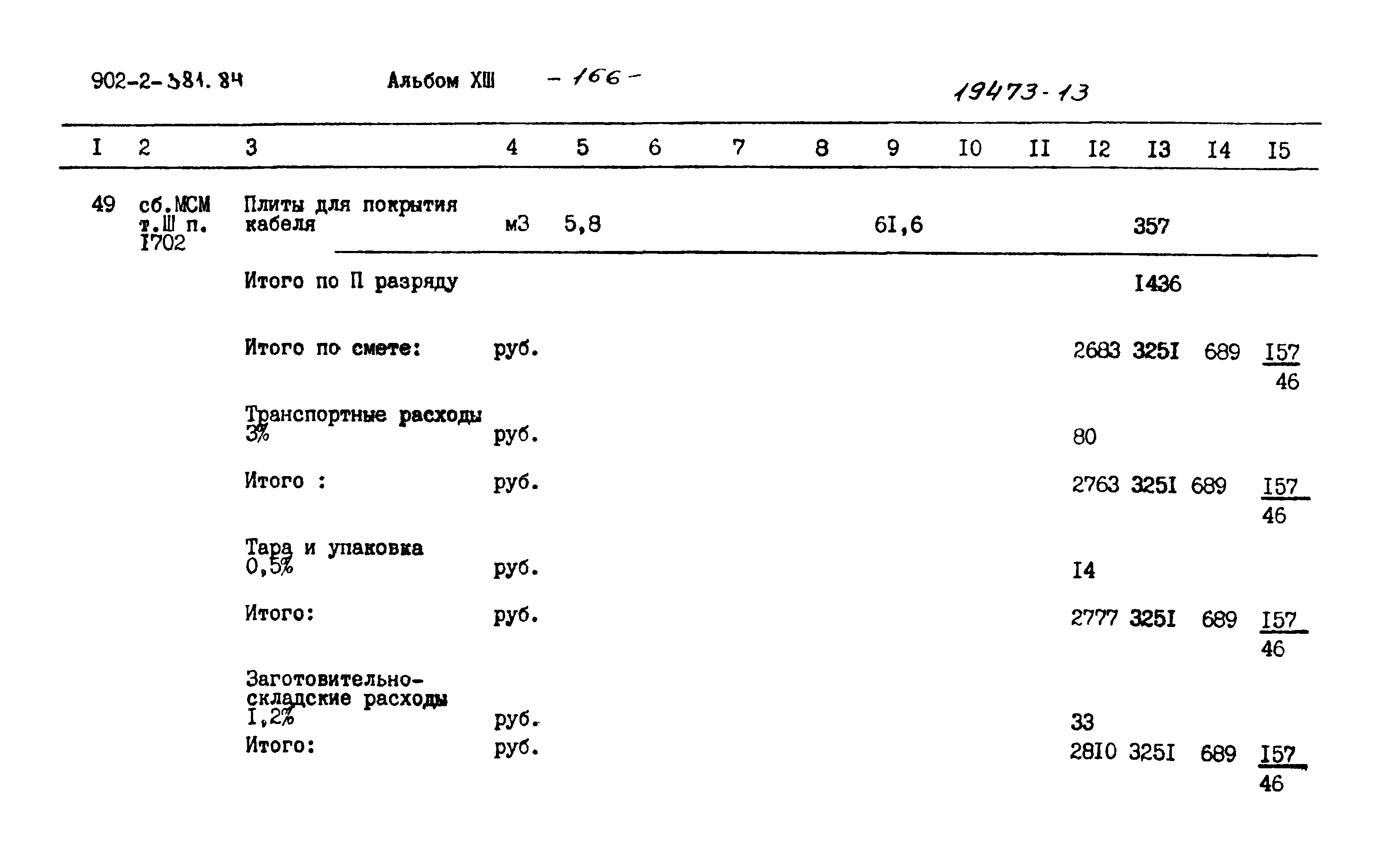 Типовой проект 902-2-381.84